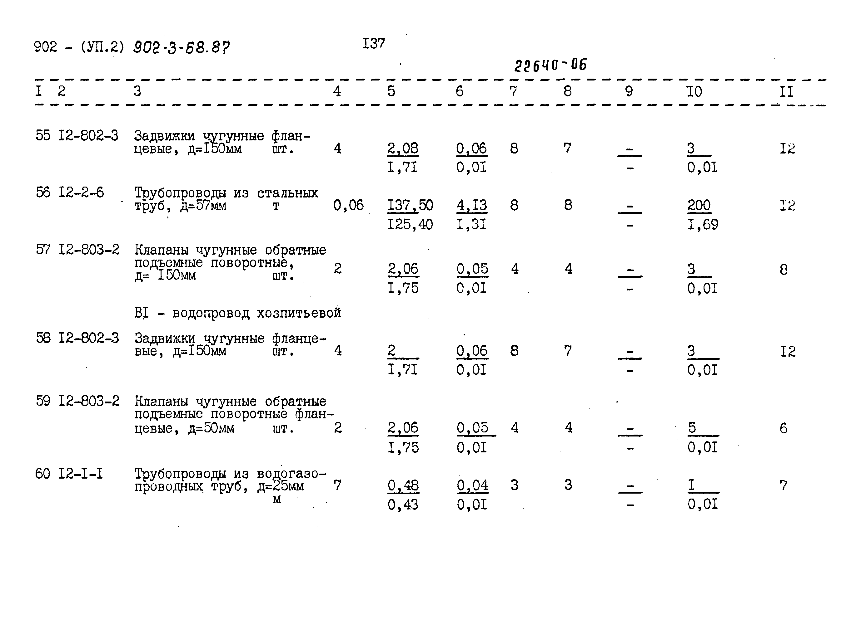 Типовой проект 902-3-68.87