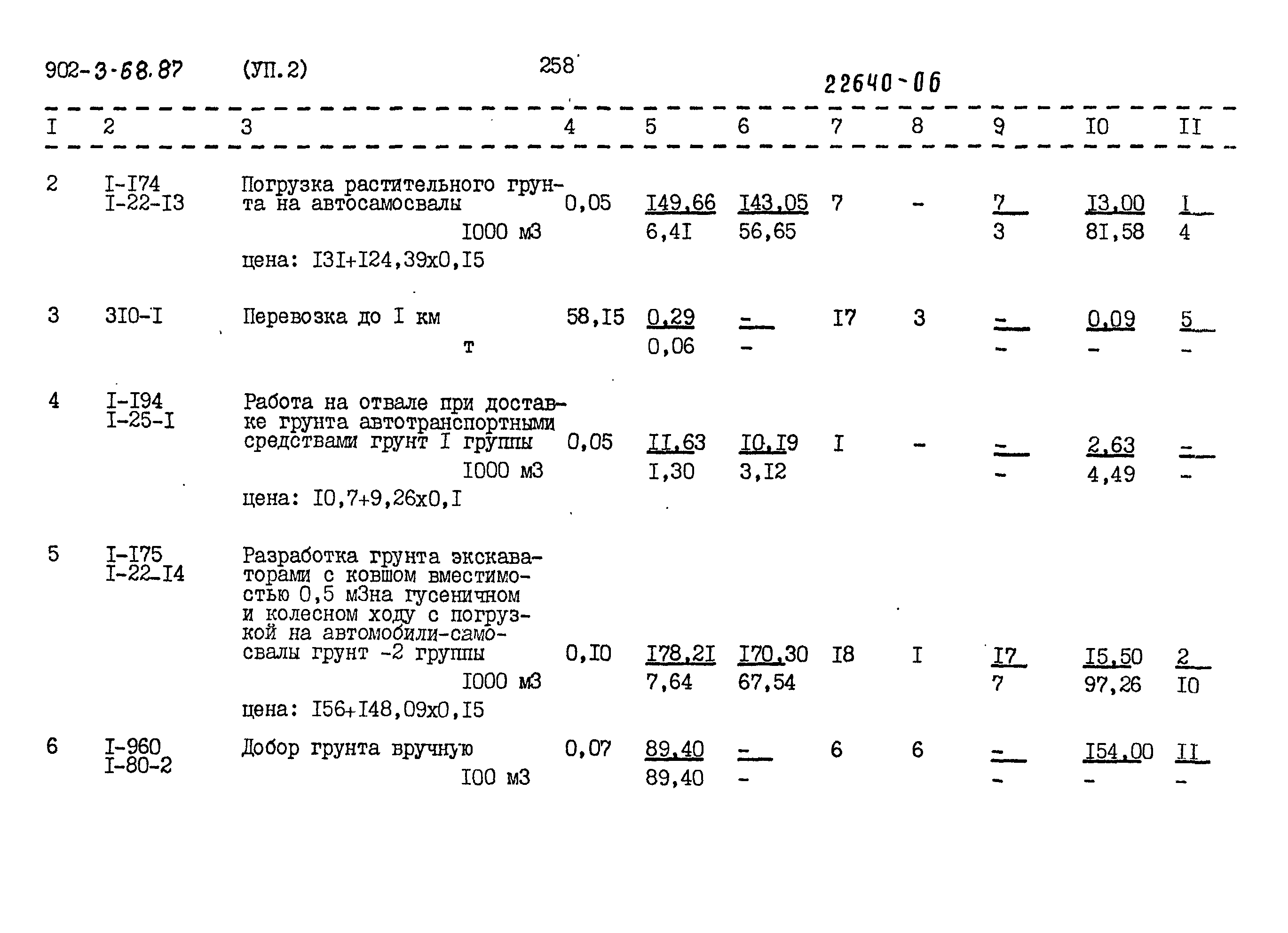 Типовой проект 902-3-68.87