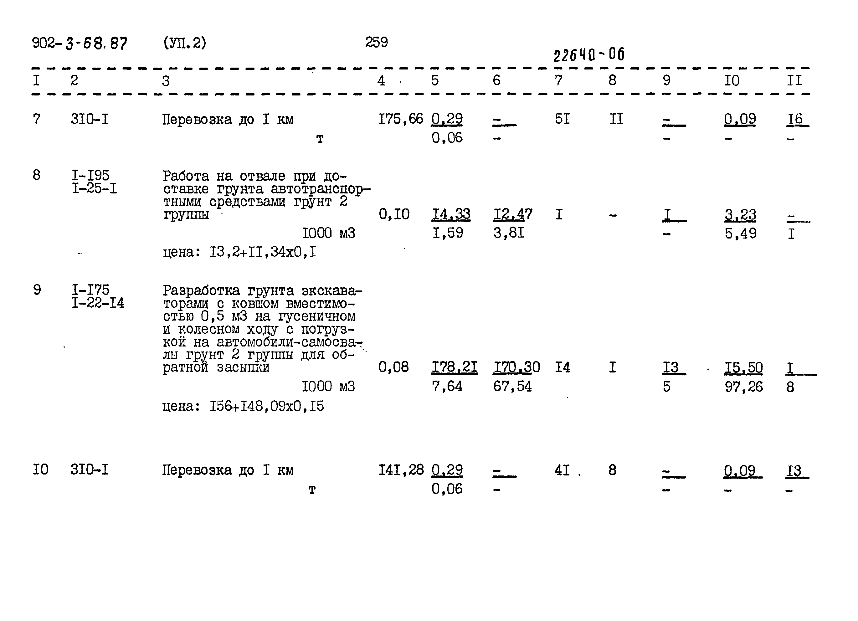 Типовой проект 902-3-68.87