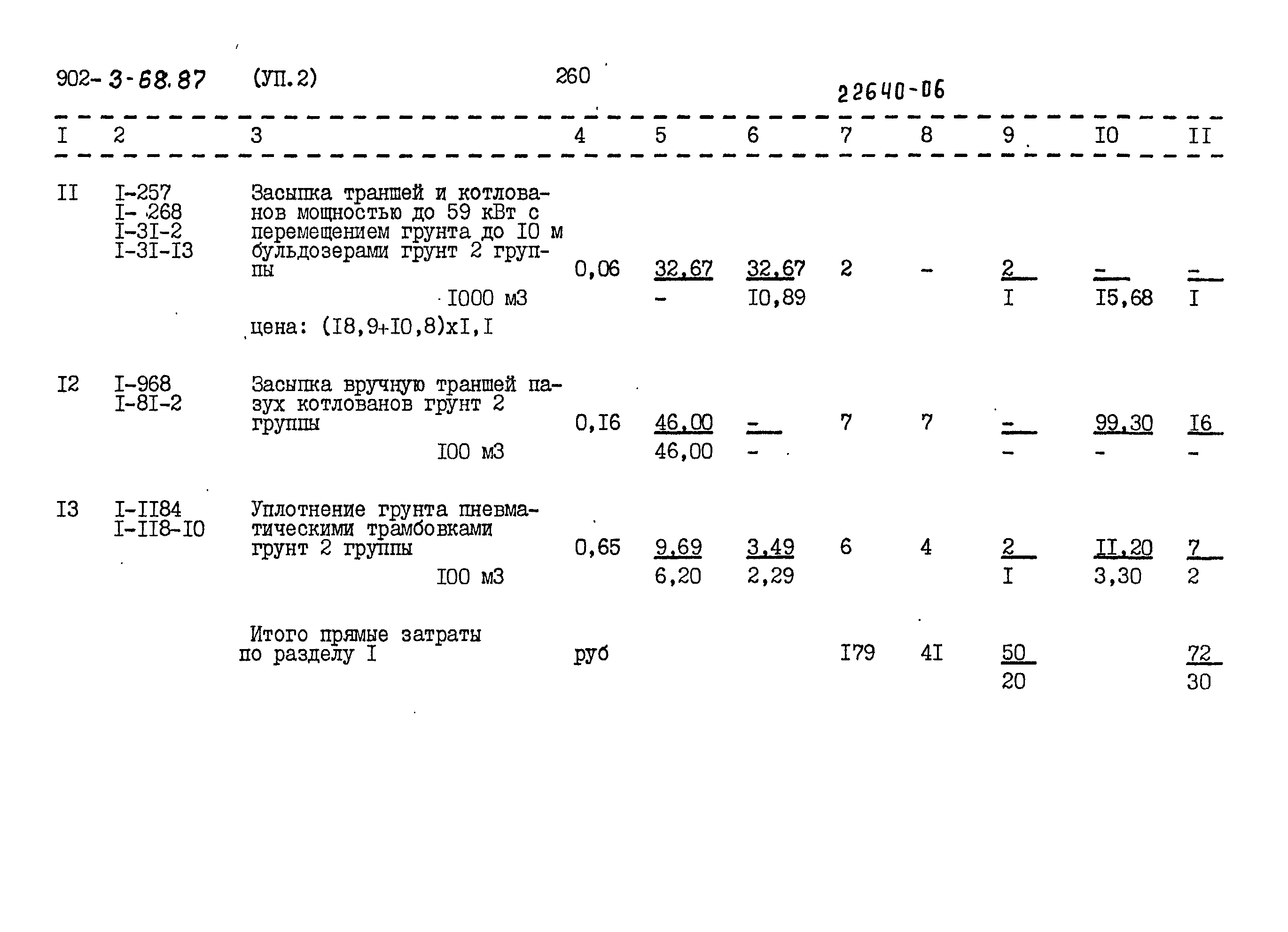 Типовой проект 902-3-68.87