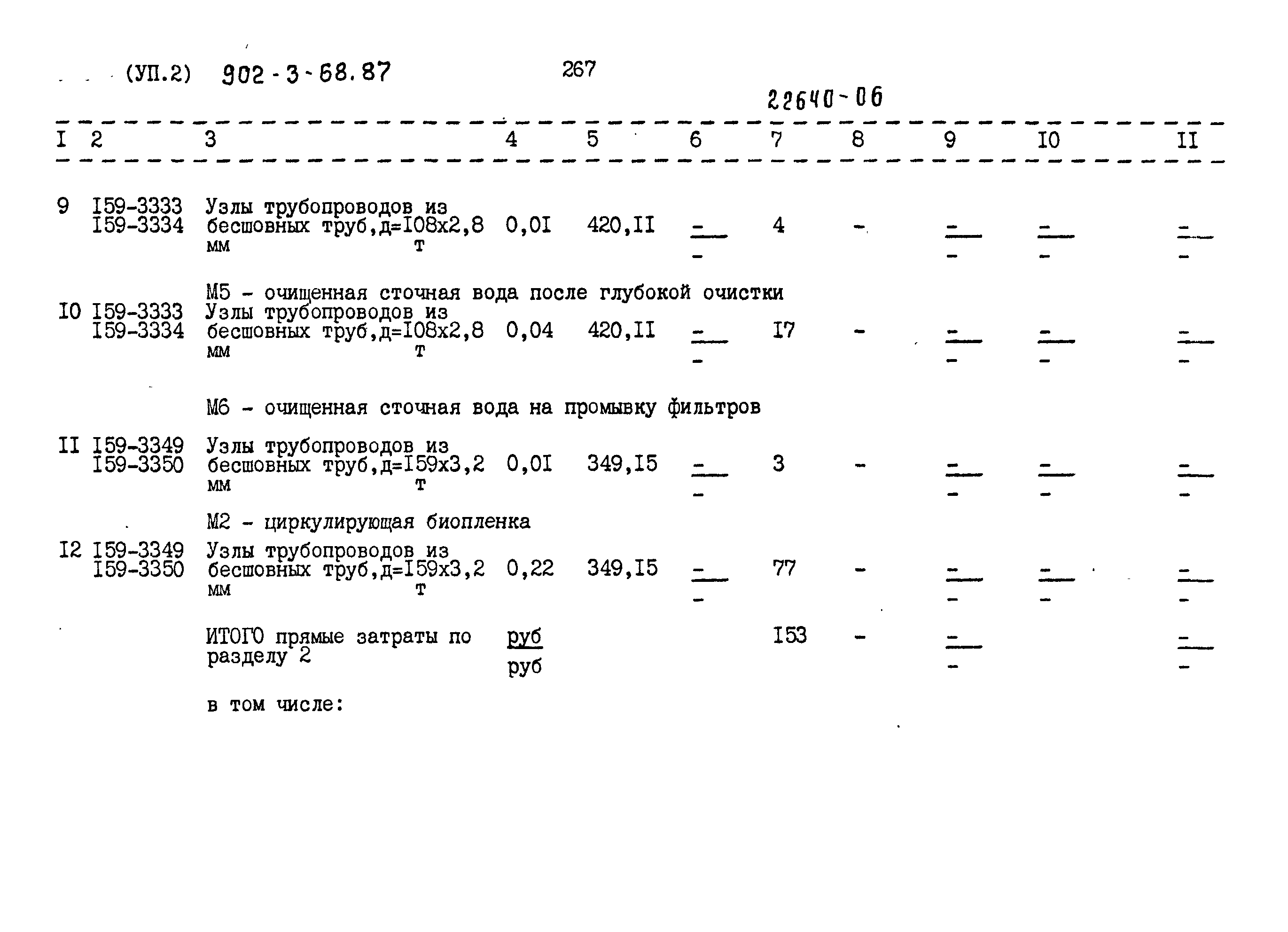 Типовой проект 902-3-68.87