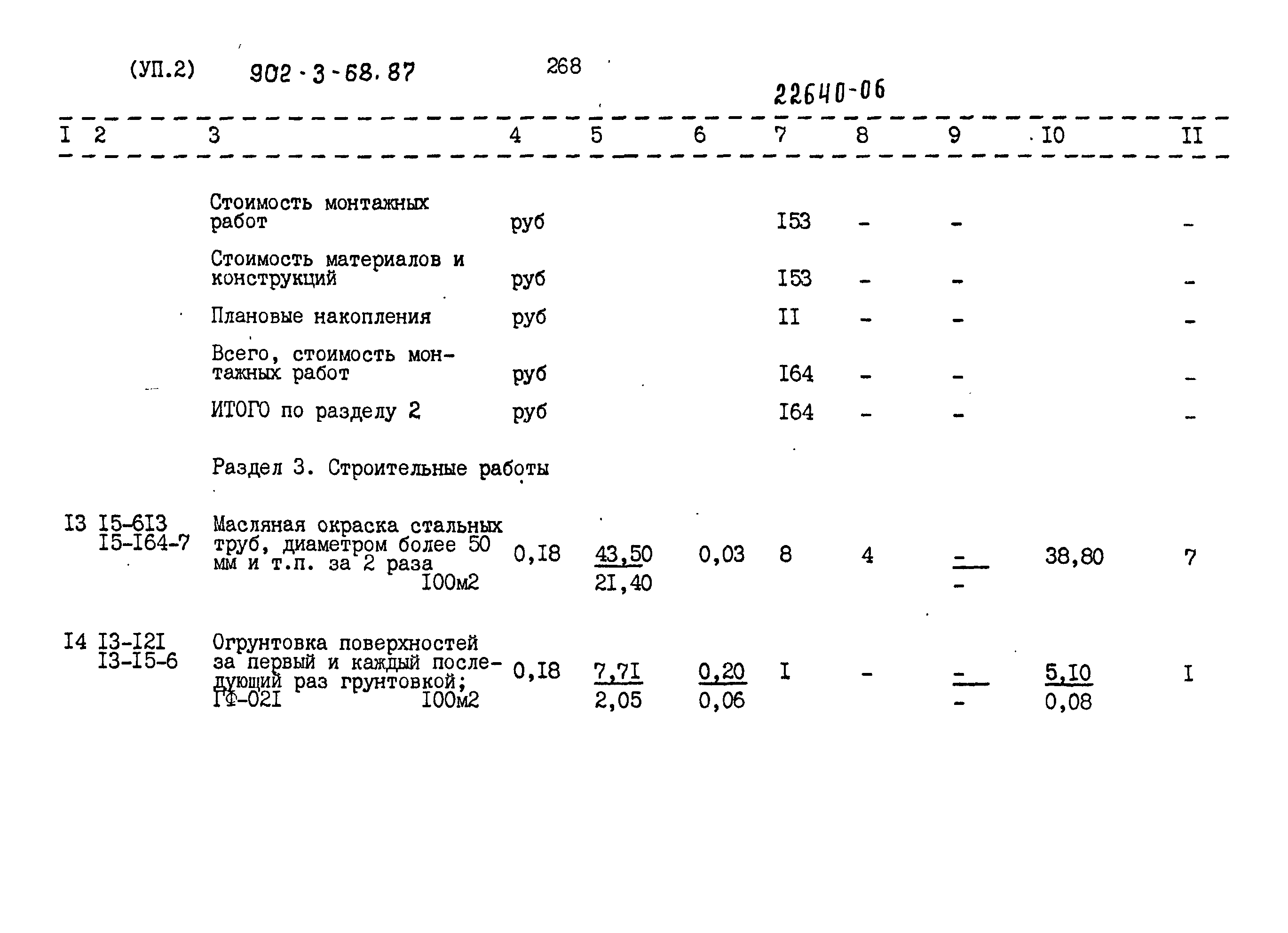 Типовой проект 902-3-68.87