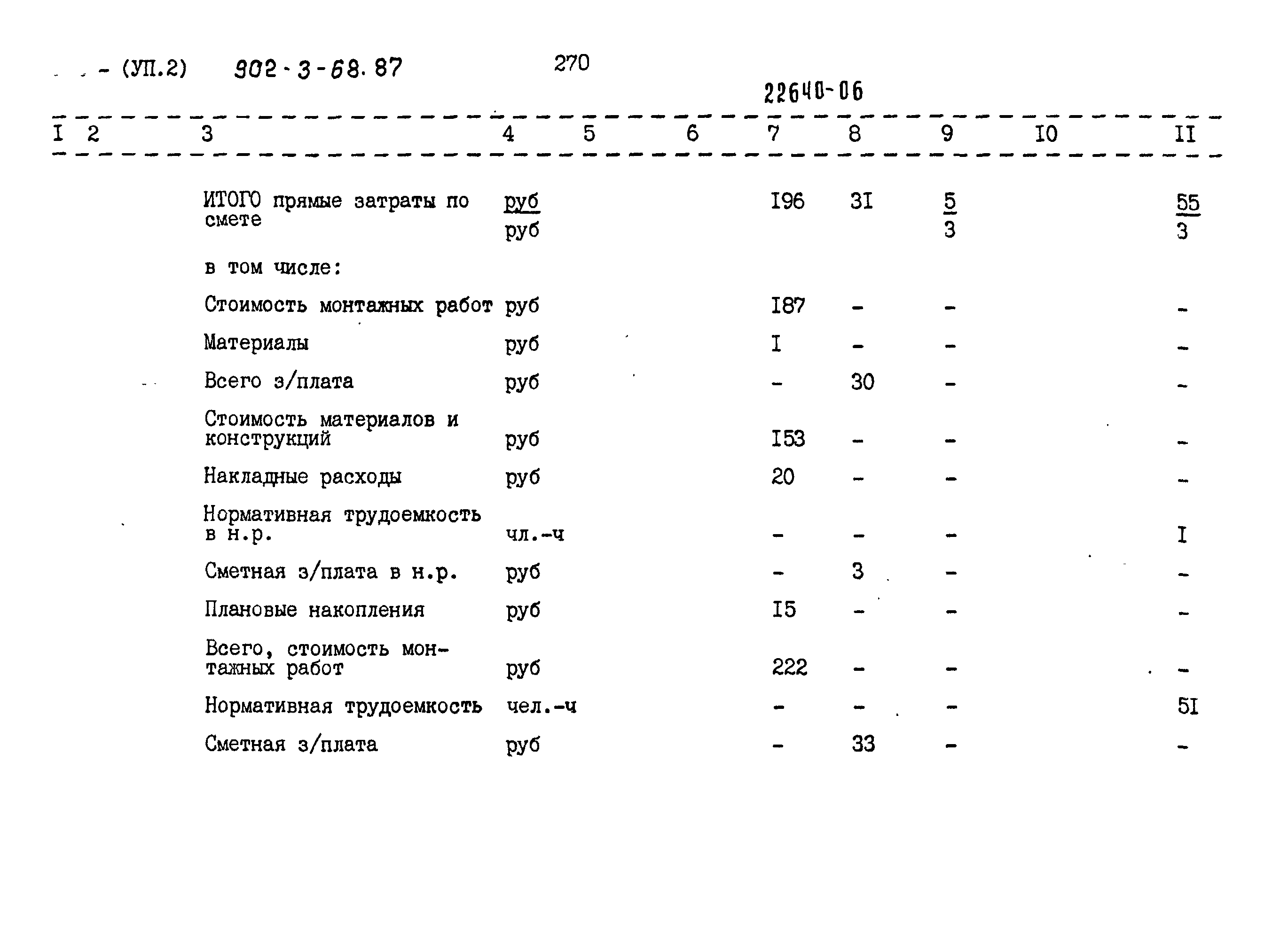 Типовой проект 902-3-68.87