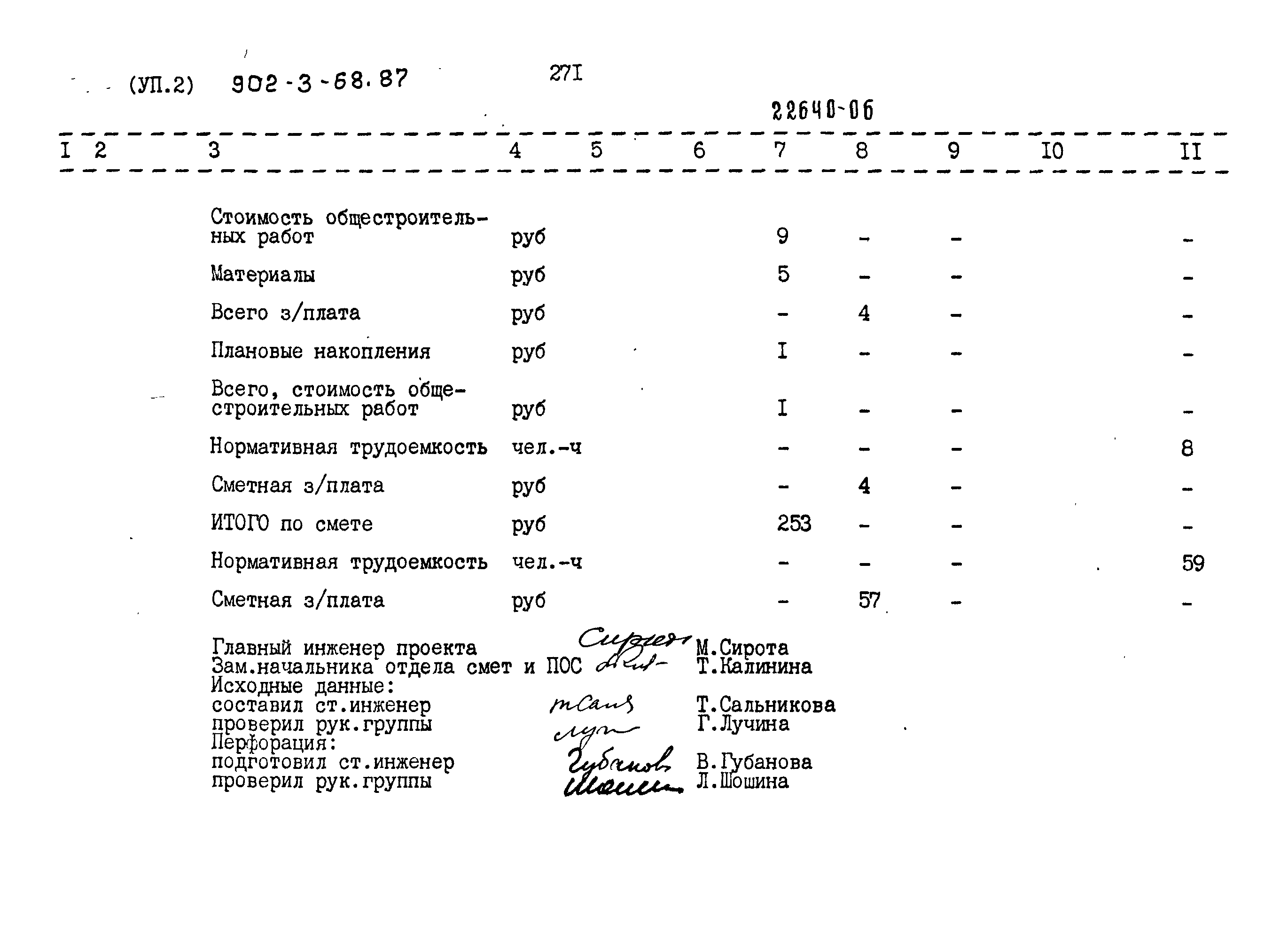 Типовой проект 902-3-68.87