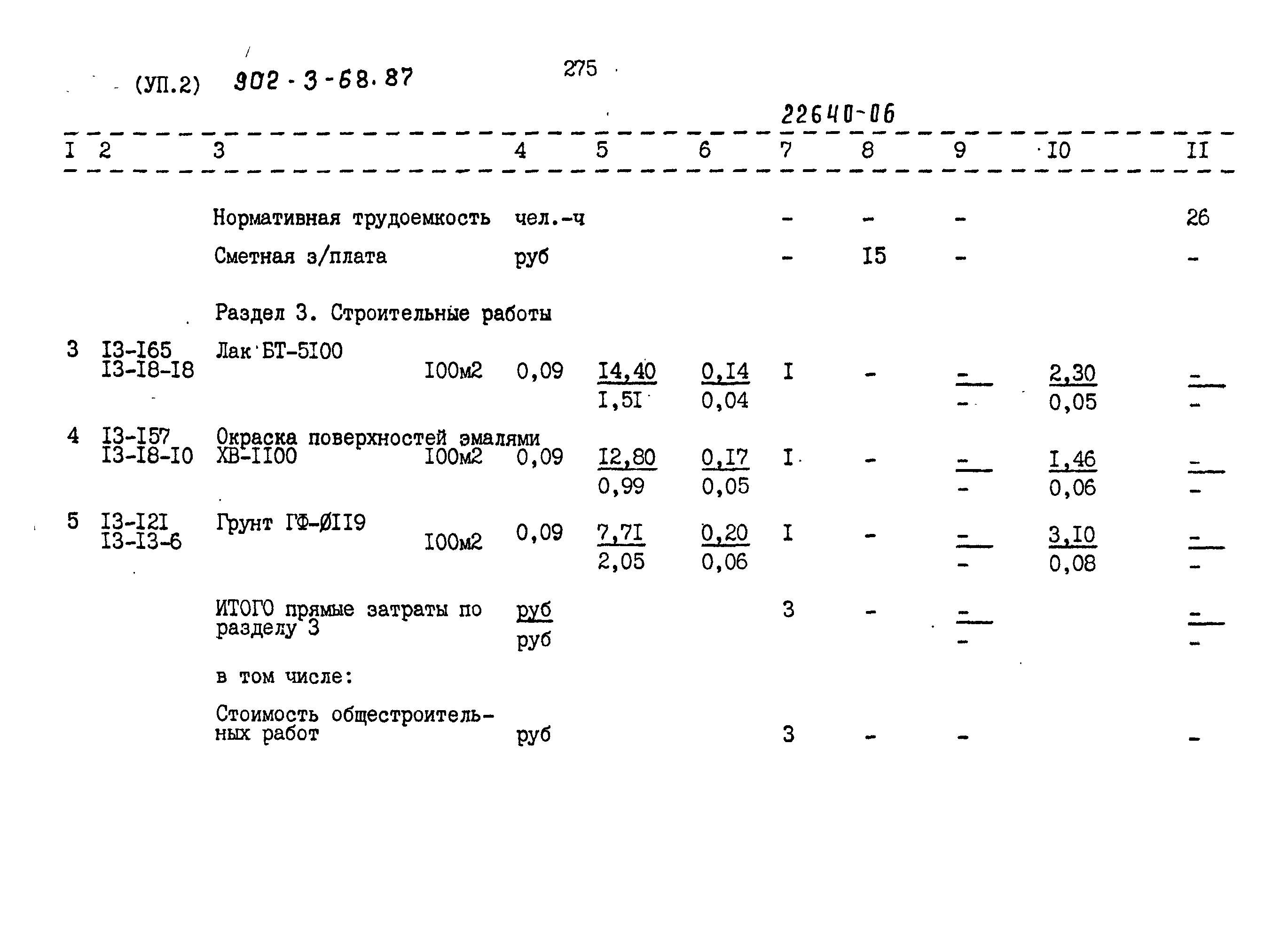 Типовой проект 902-3-68.87