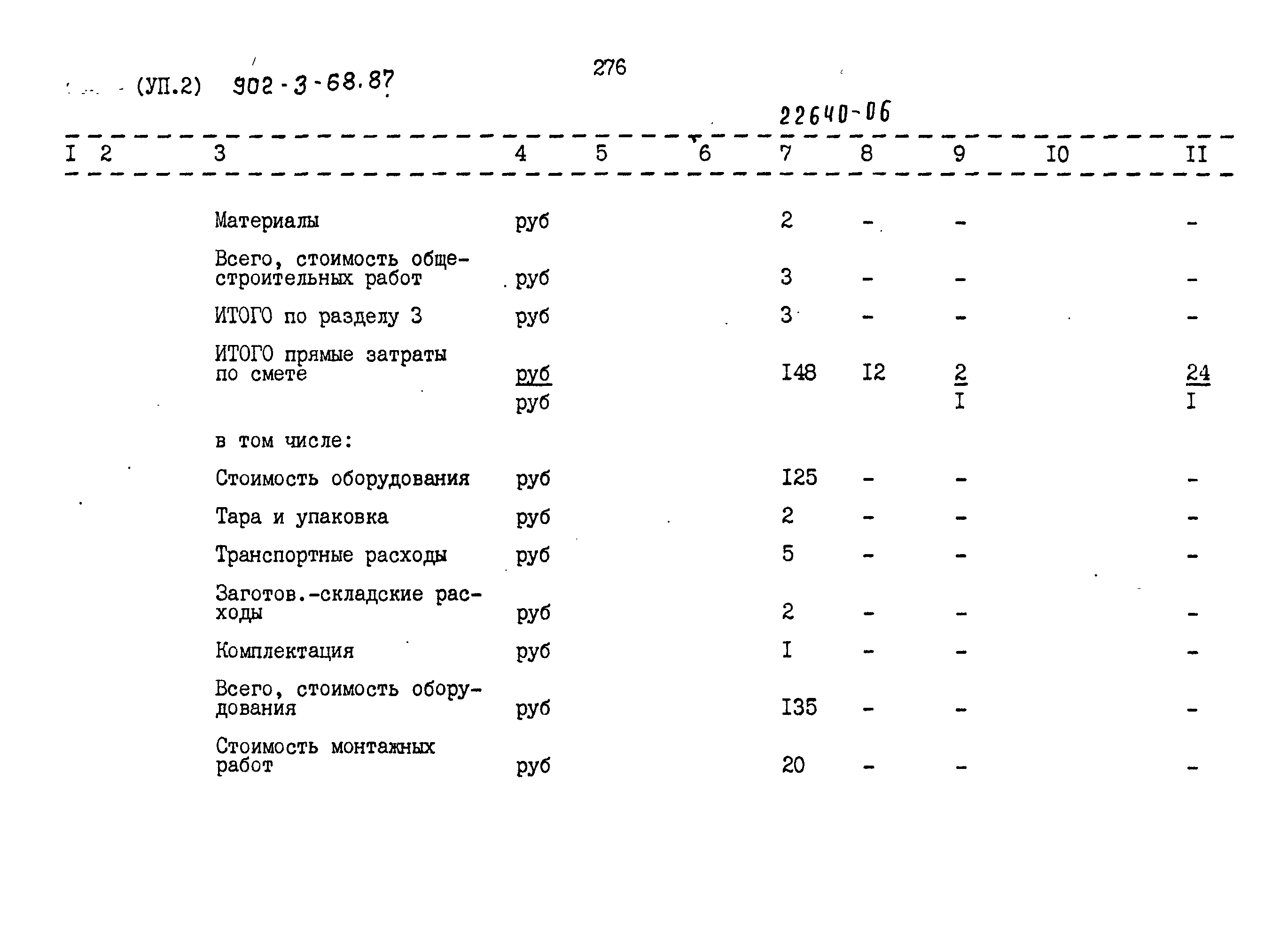 Типовой проект 902-3-68.87