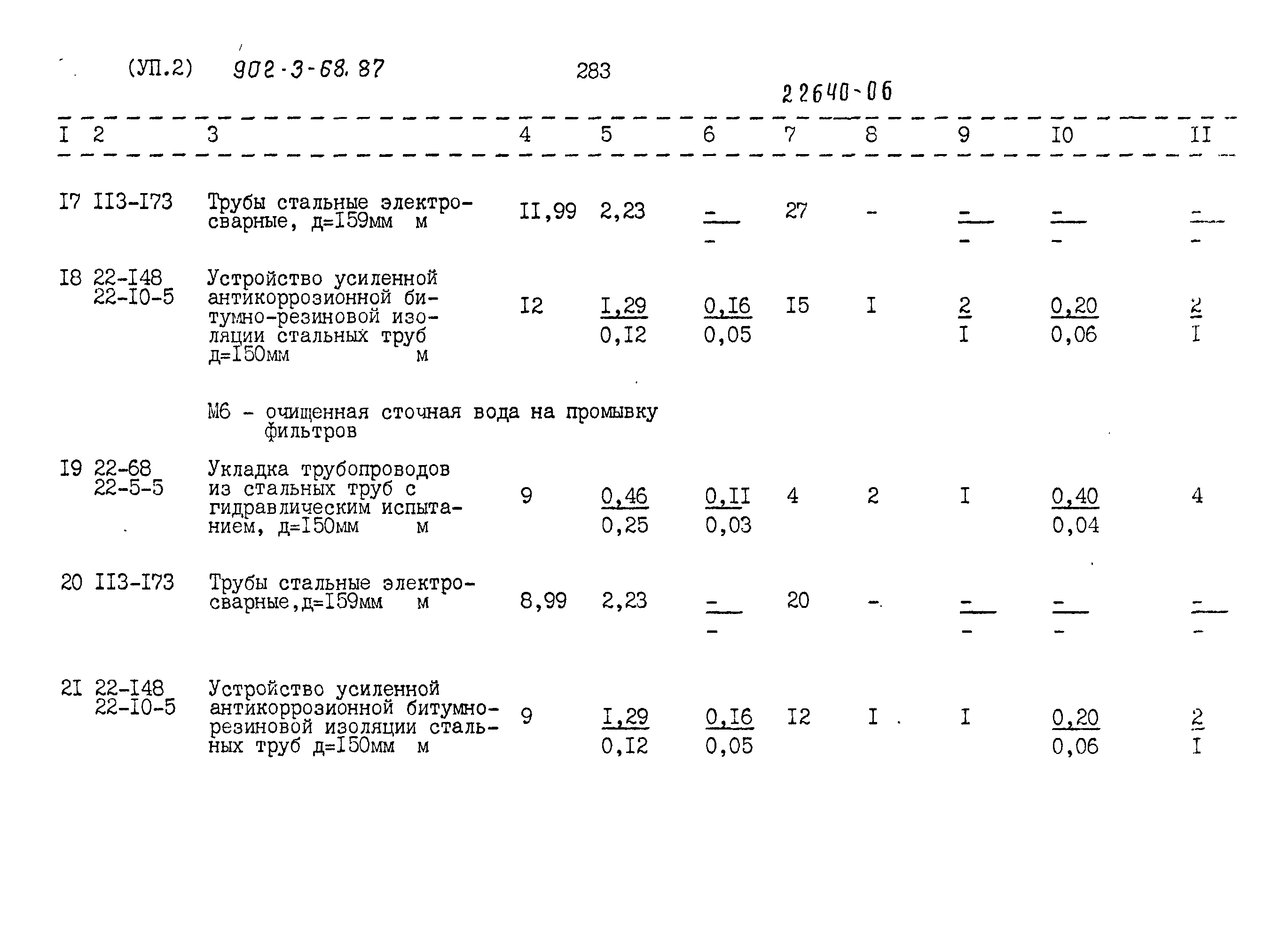 Типовой проект 902-3-68.87