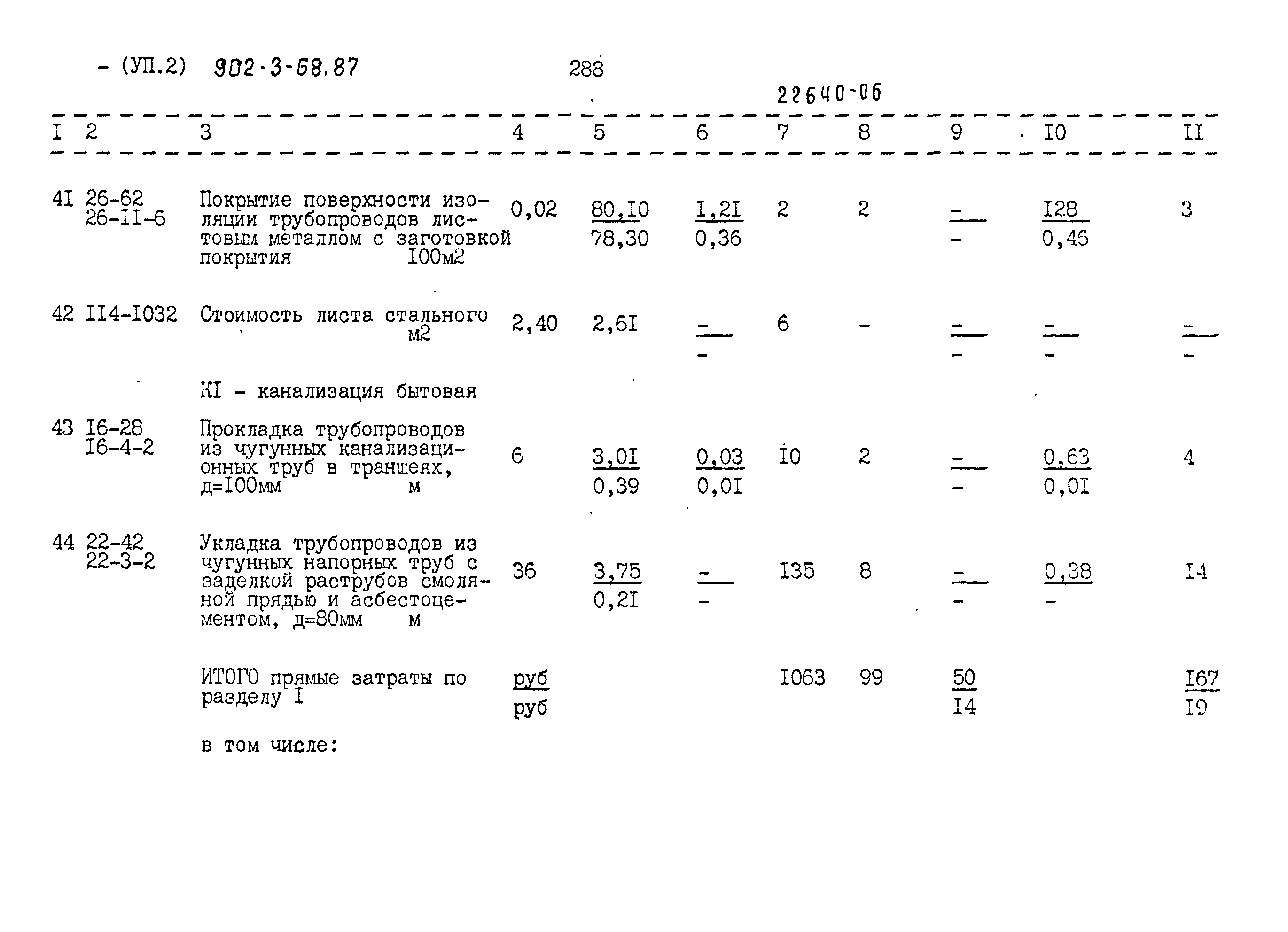 Типовой проект 902-3-68.87