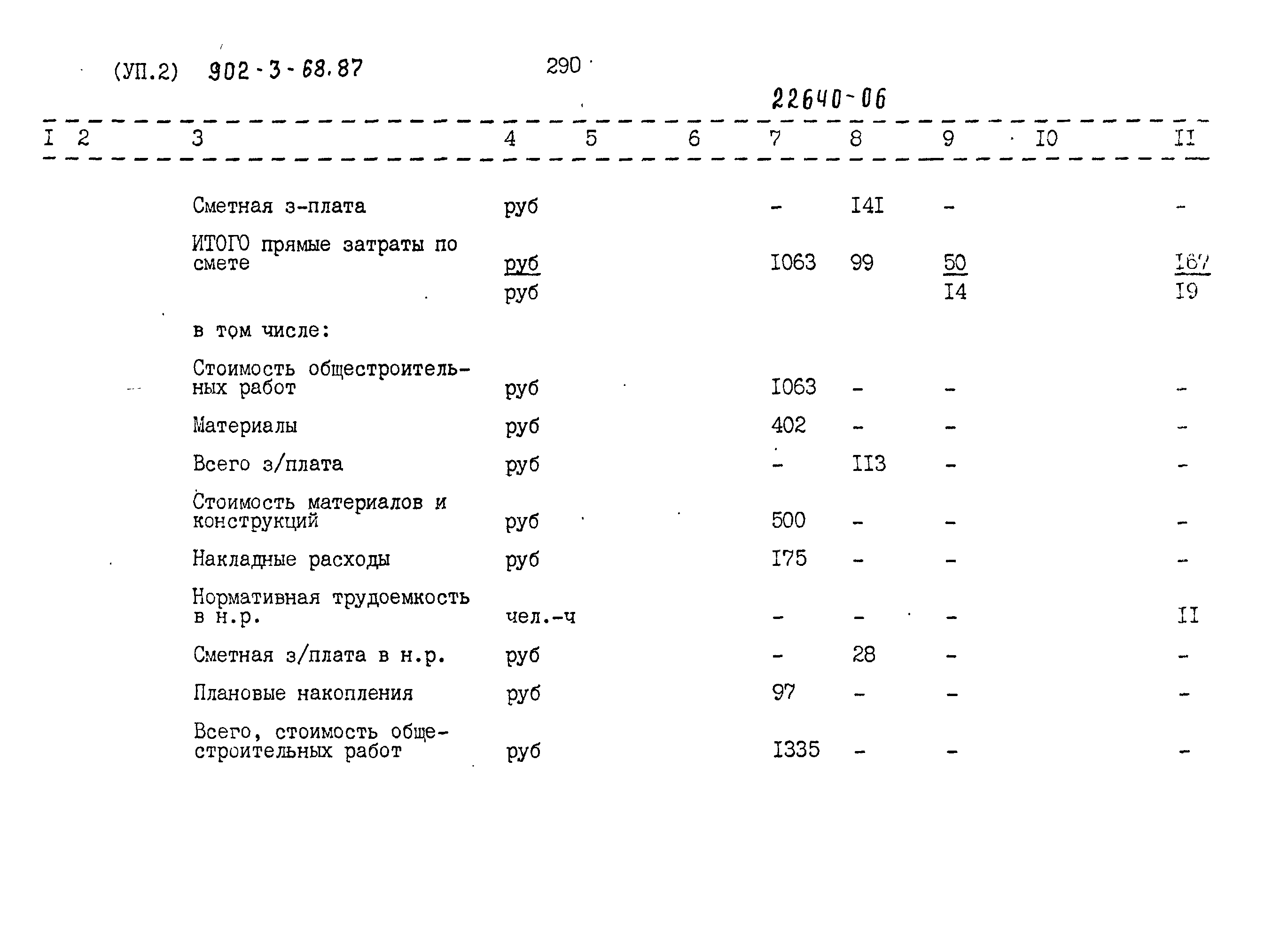 Типовой проект 902-3-68.87