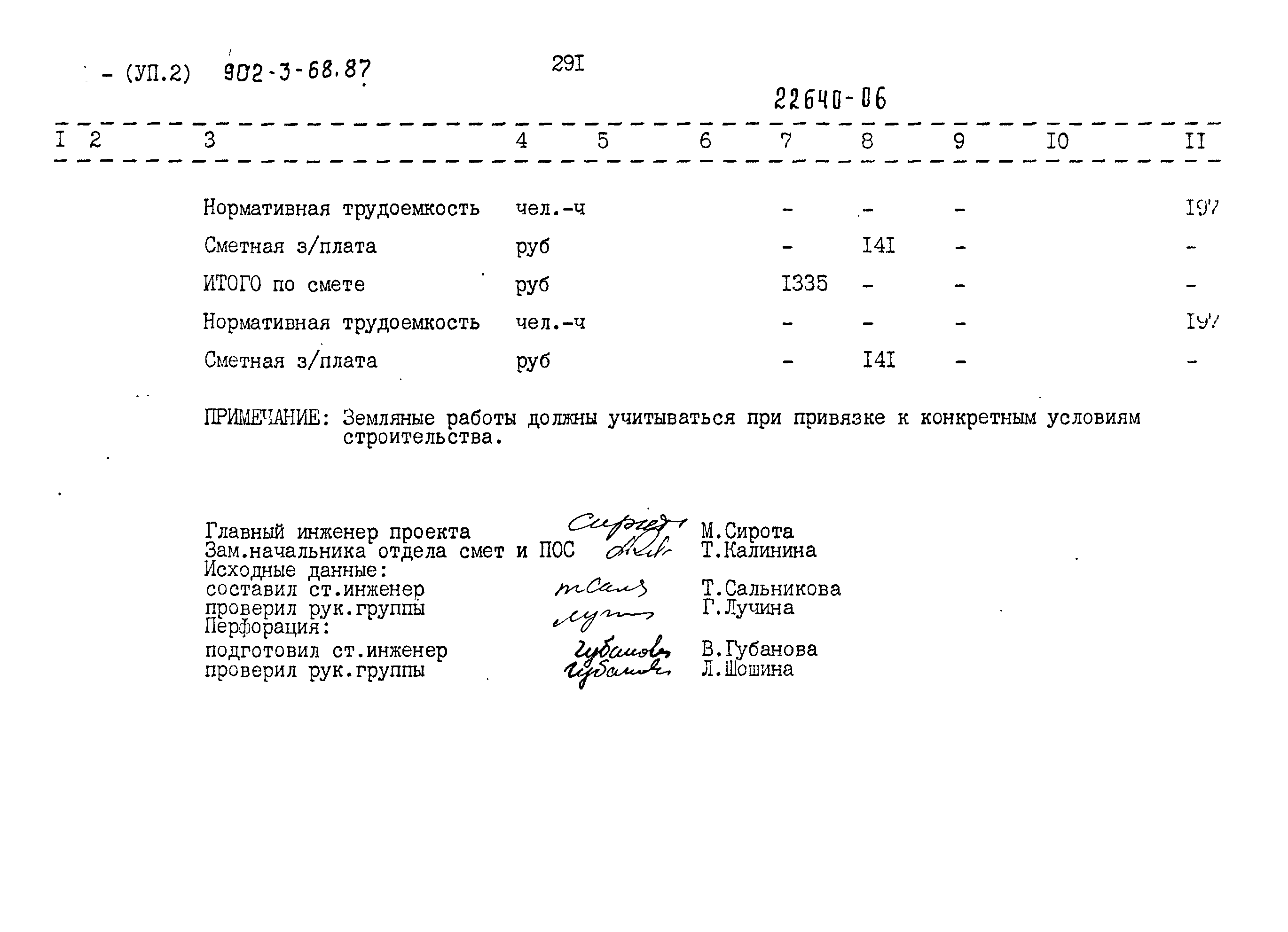 Типовой проект 902-3-68.87