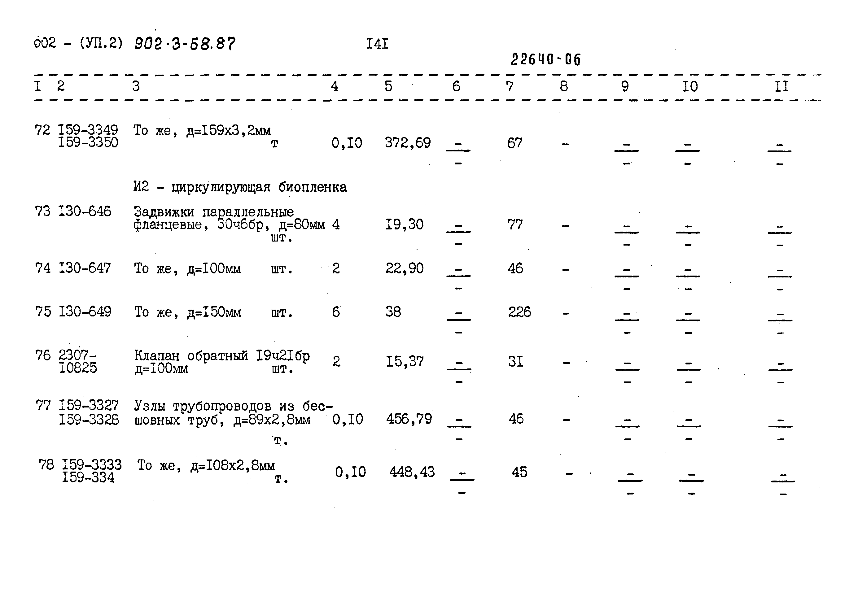 Типовой проект 902-3-68.87