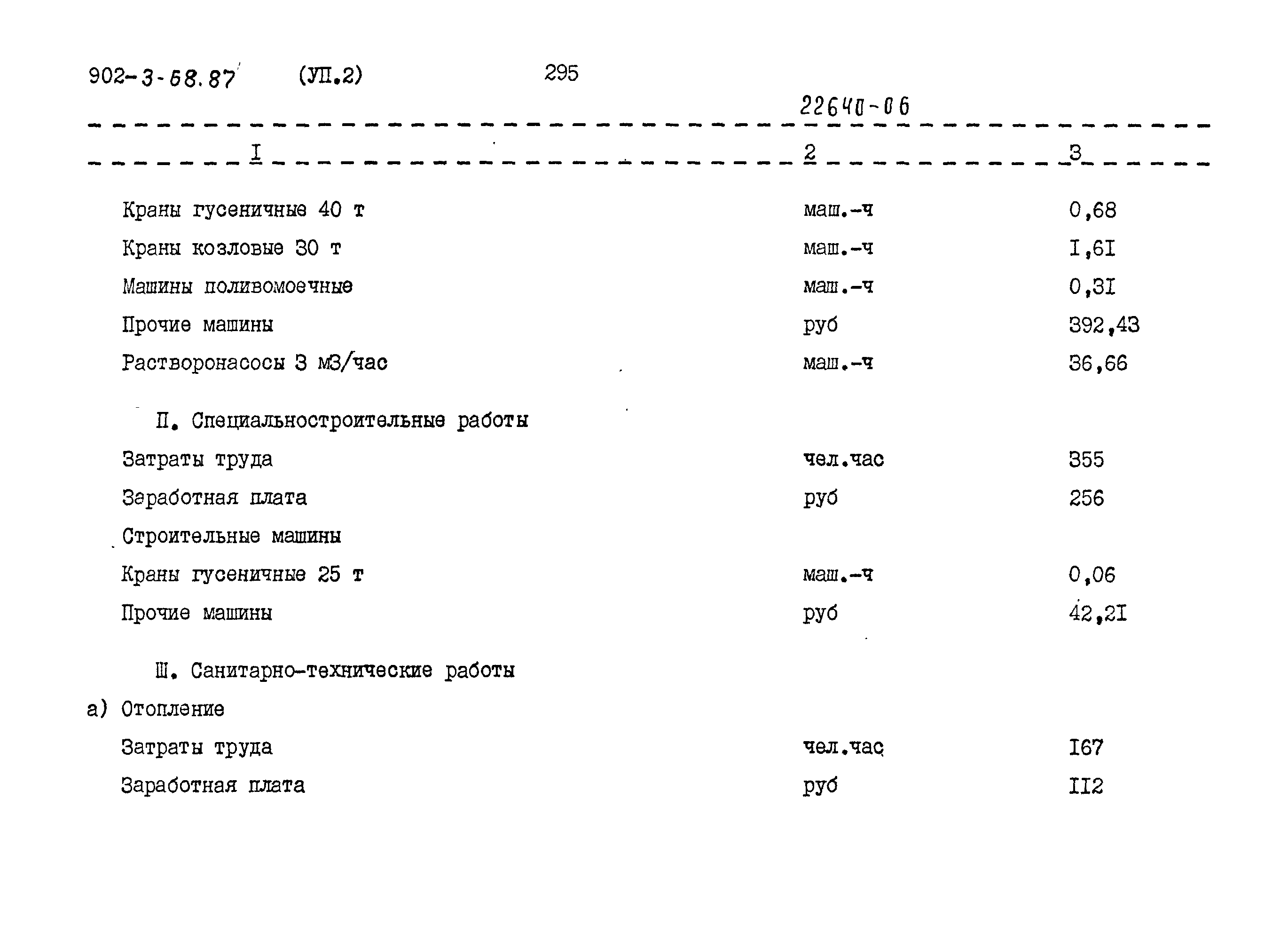 Типовой проект 902-3-68.87
