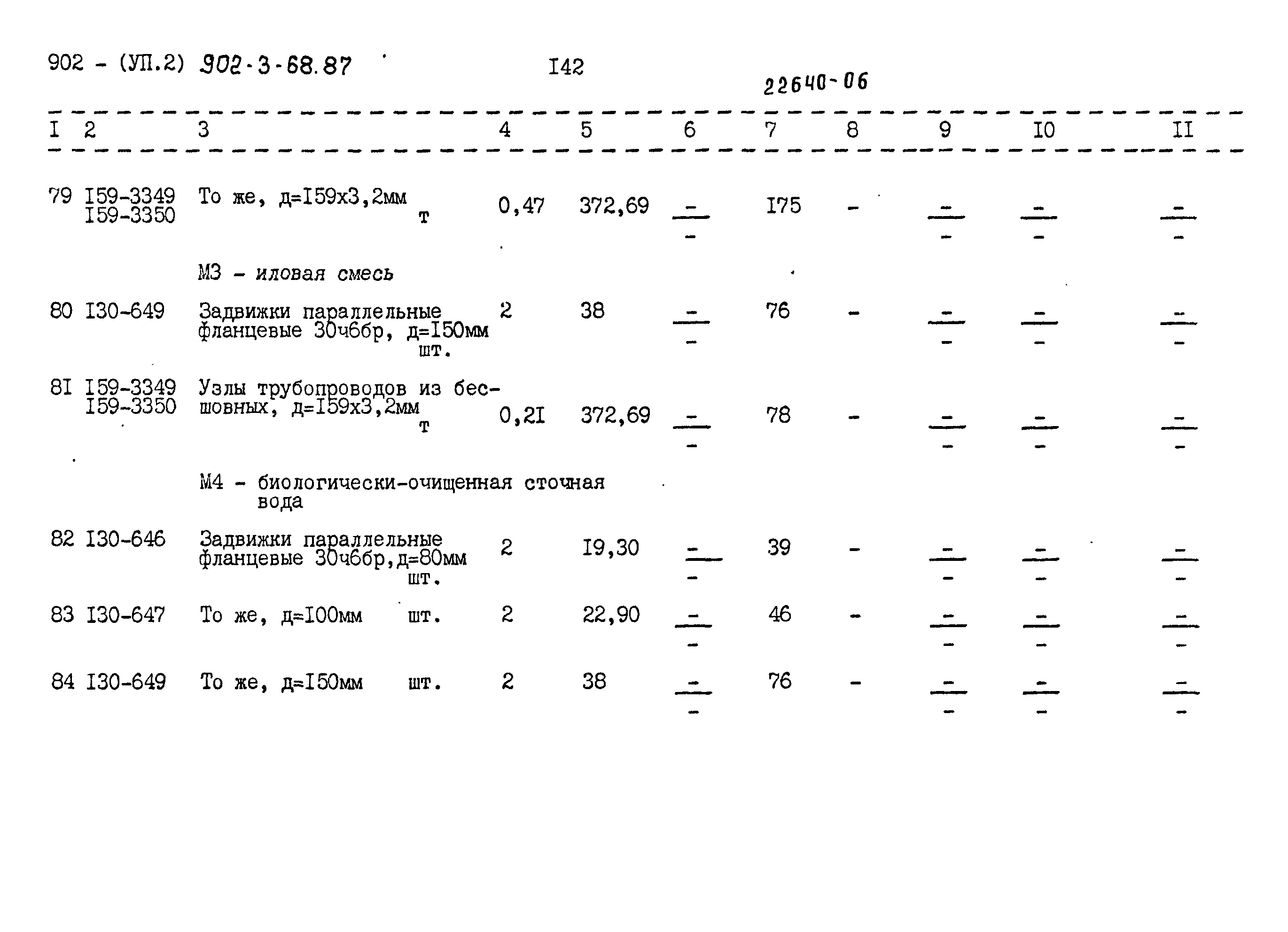 Типовой проект 902-3-68.87