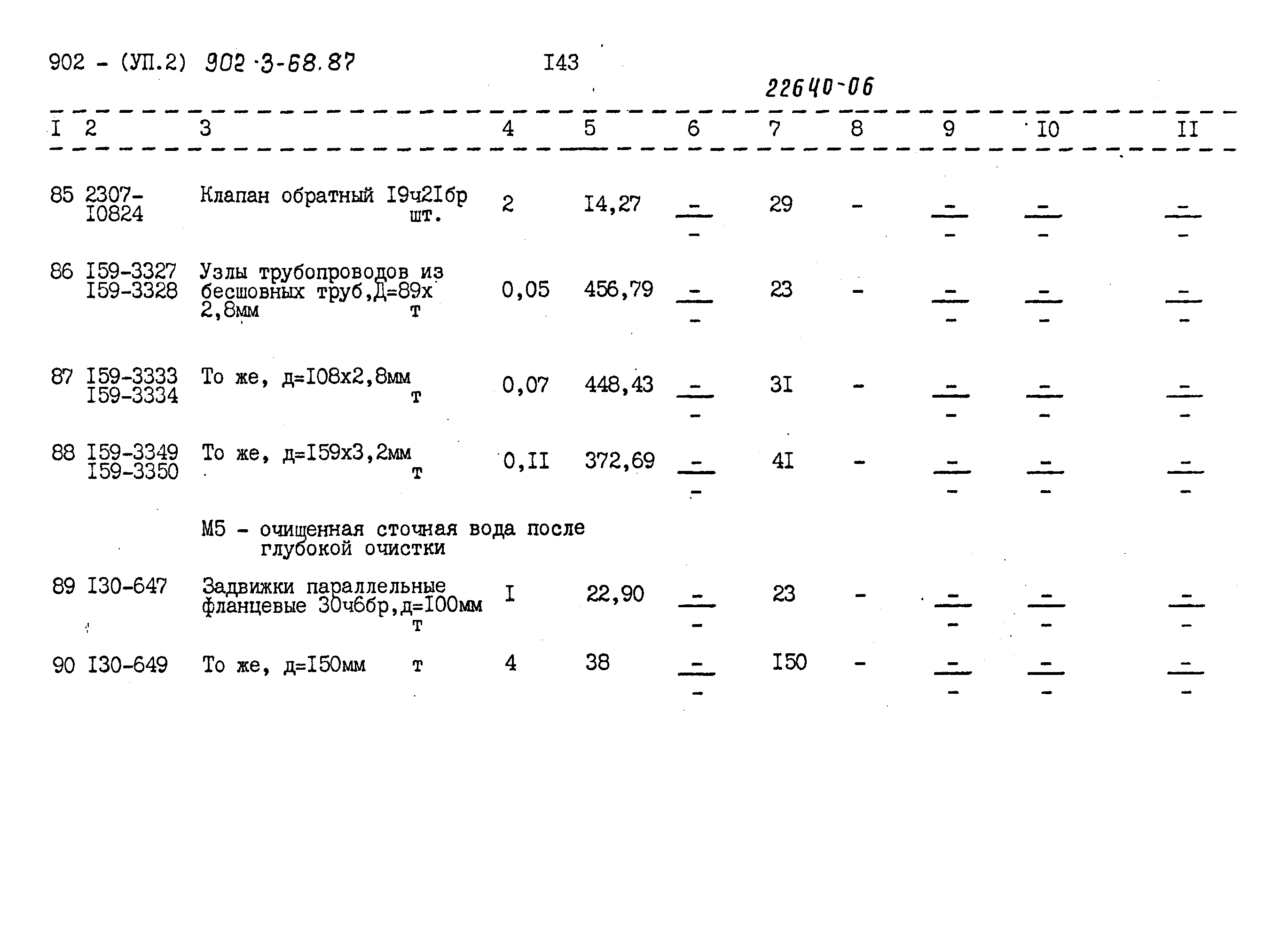 Типовой проект 902-3-68.87