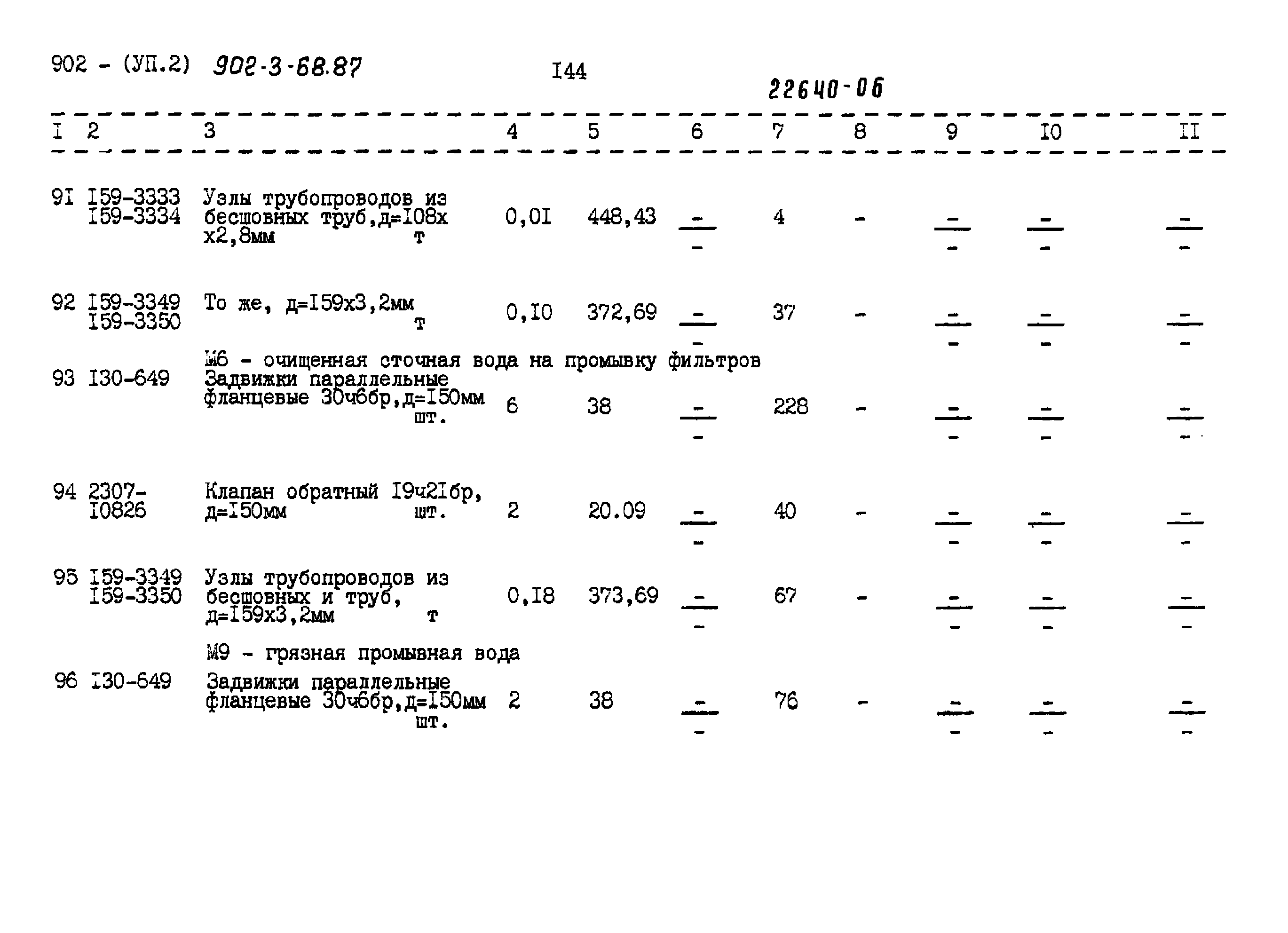 Типовой проект 902-3-68.87