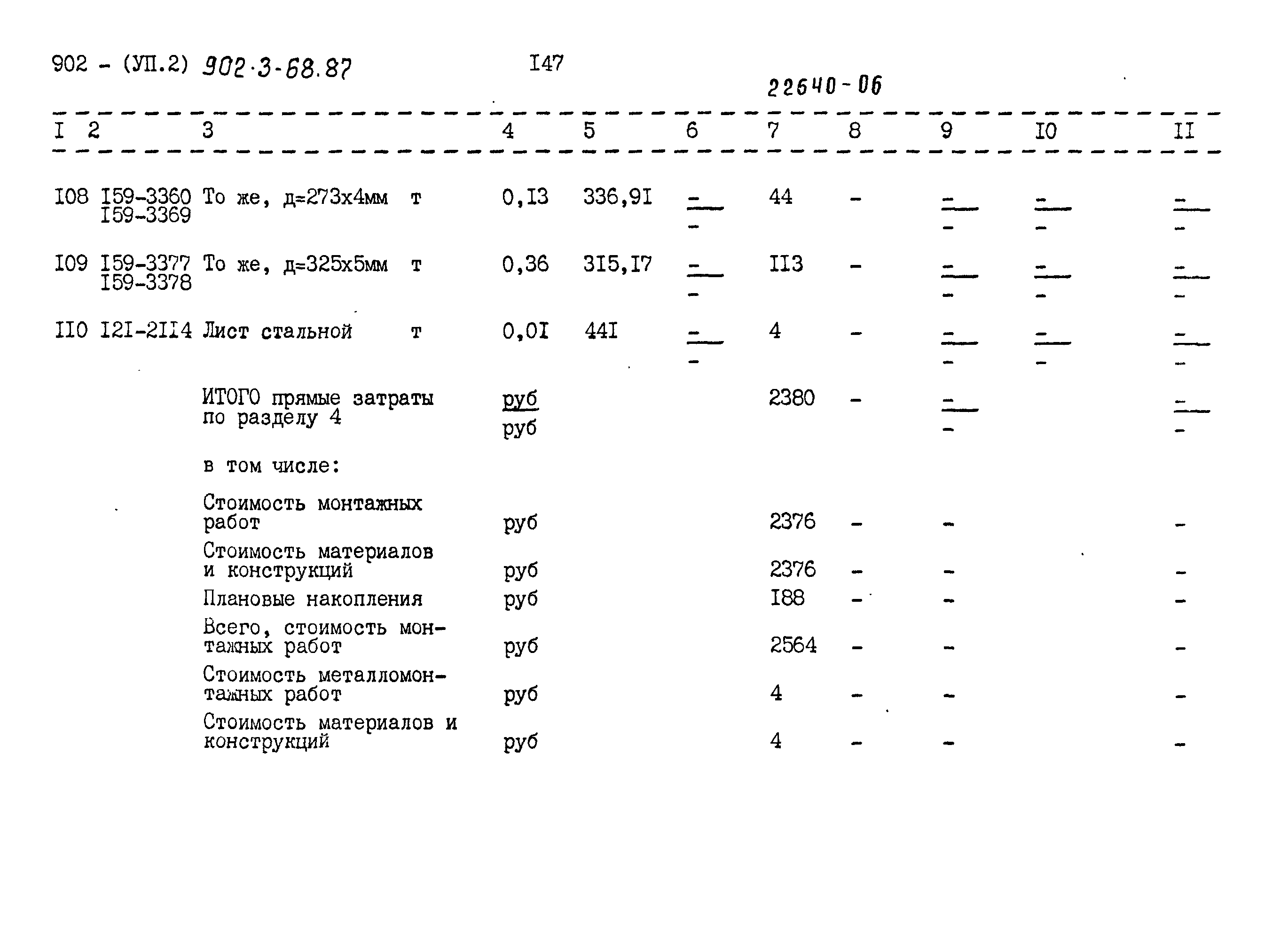 Типовой проект 902-3-68.87