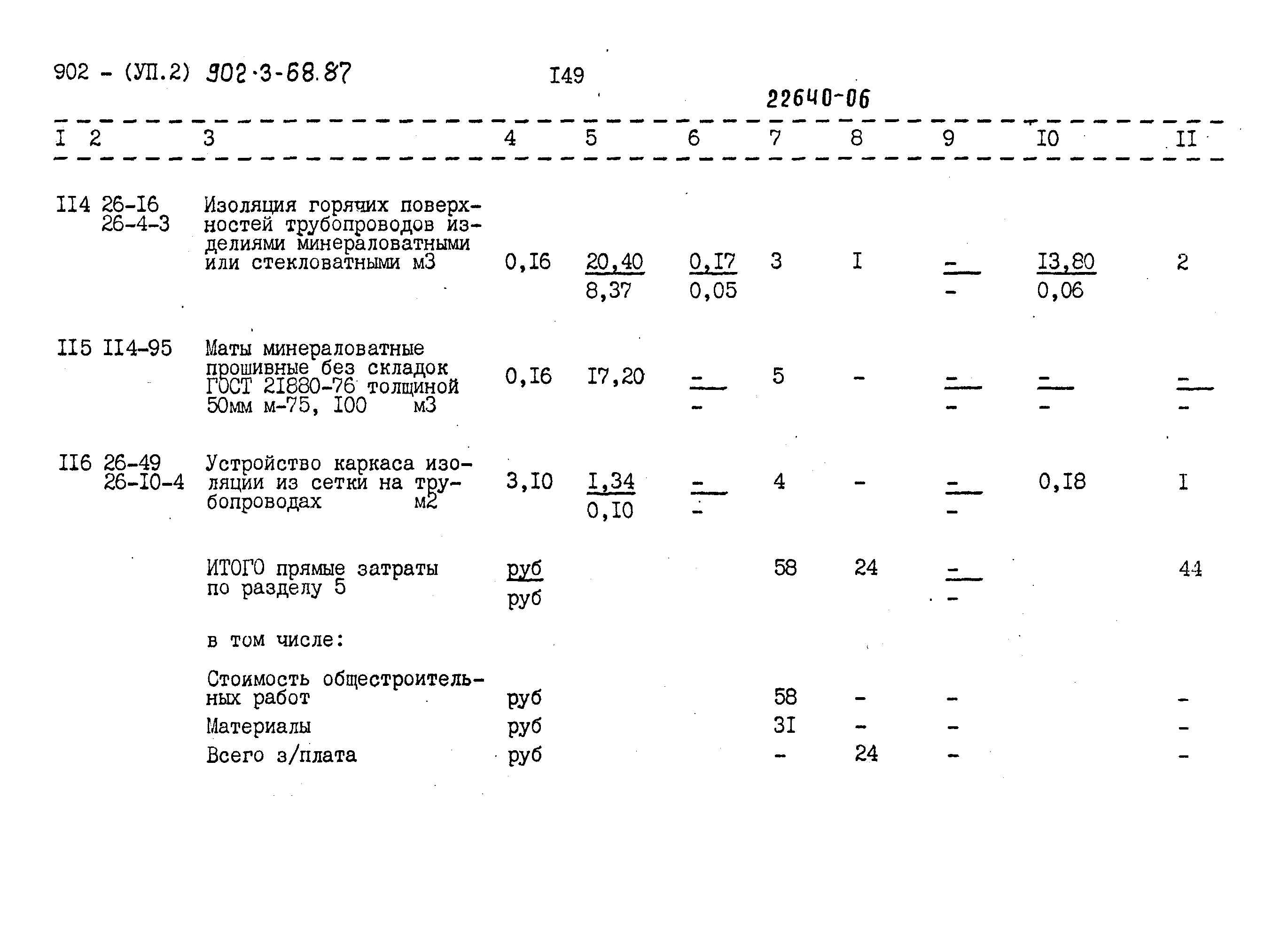 Типовой проект 902-3-68.87
