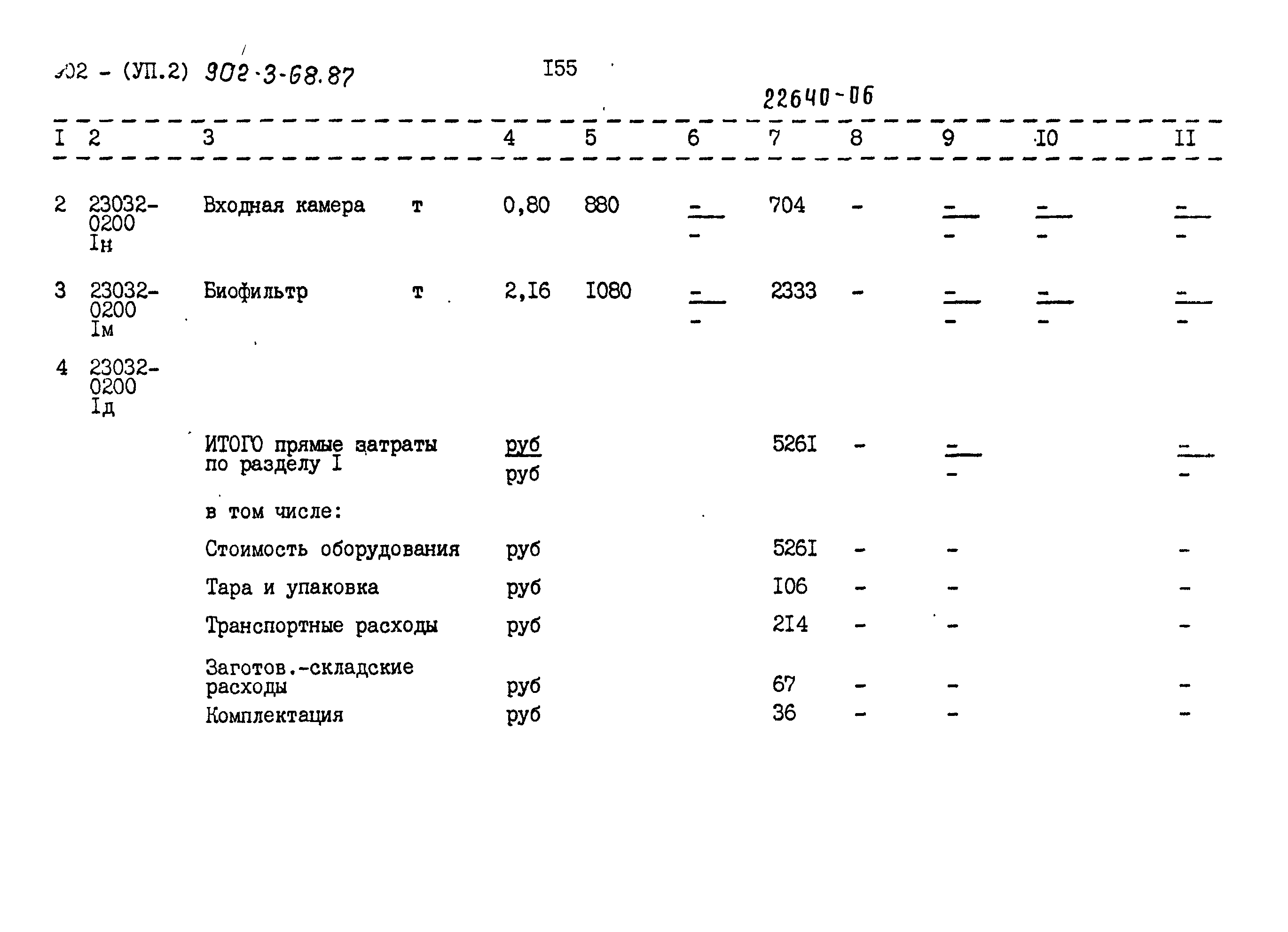 Типовой проект 902-3-68.87