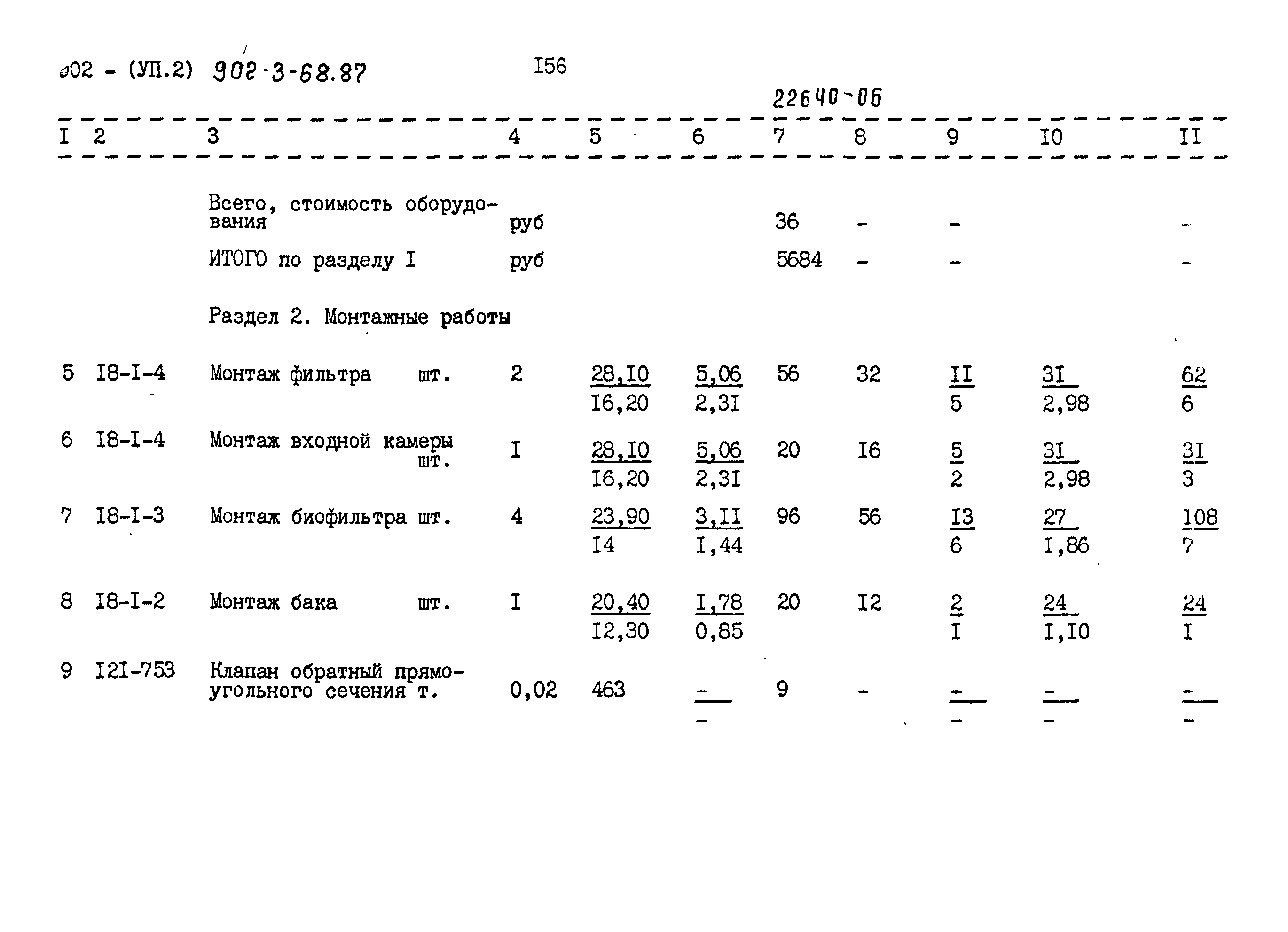 Типовой проект 902-3-68.87