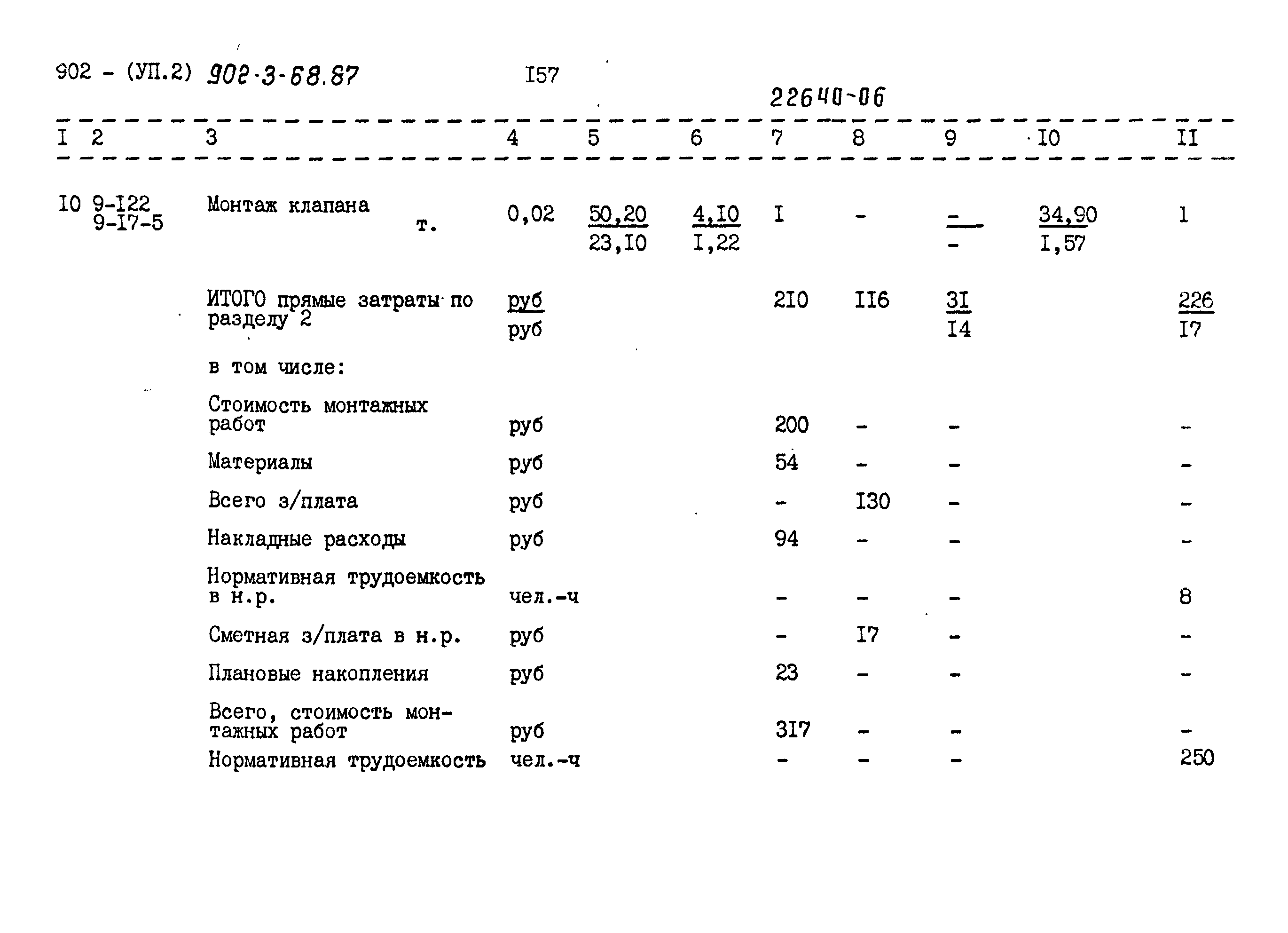 Типовой проект 902-3-68.87