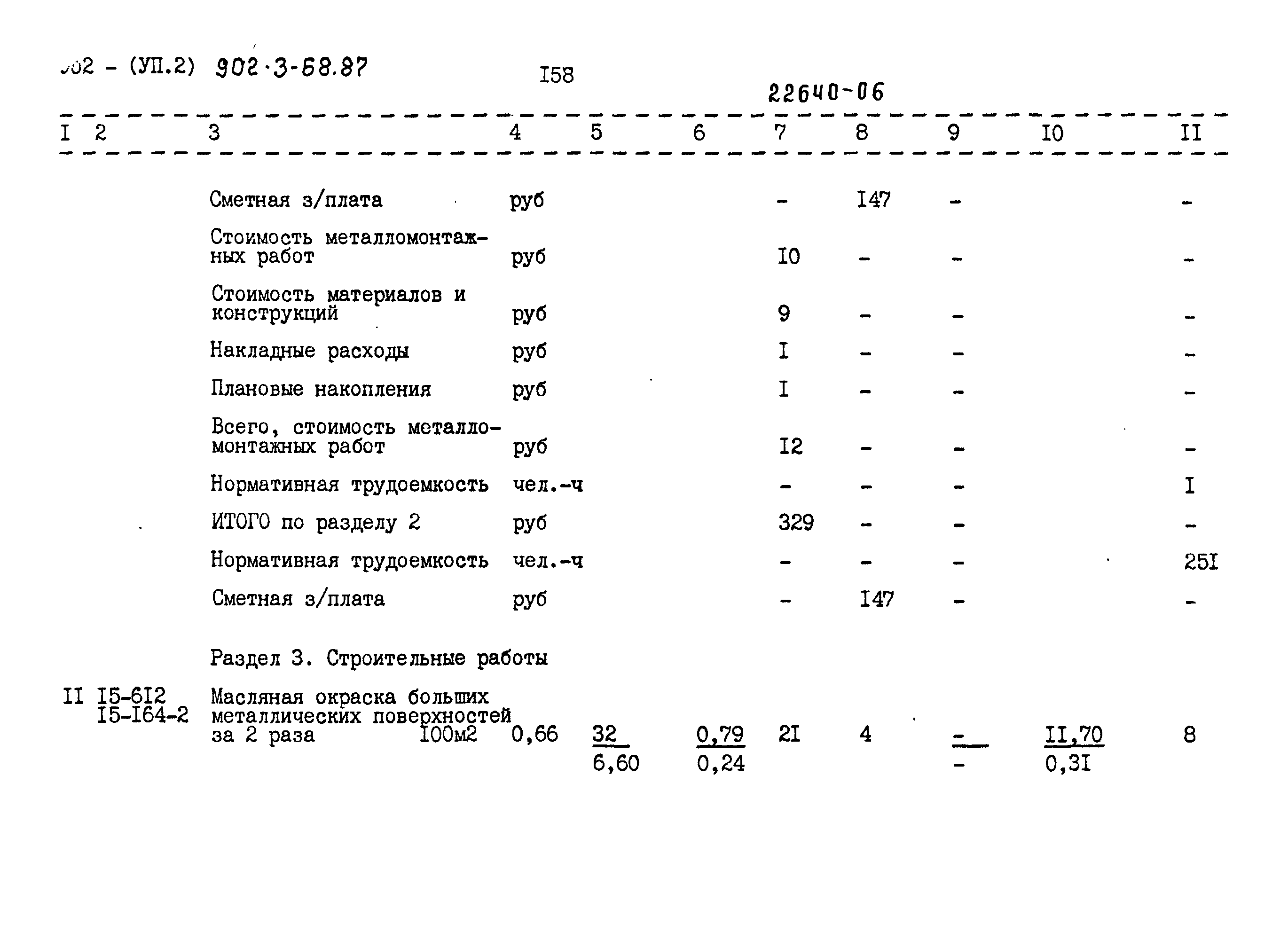 Типовой проект 902-3-68.87