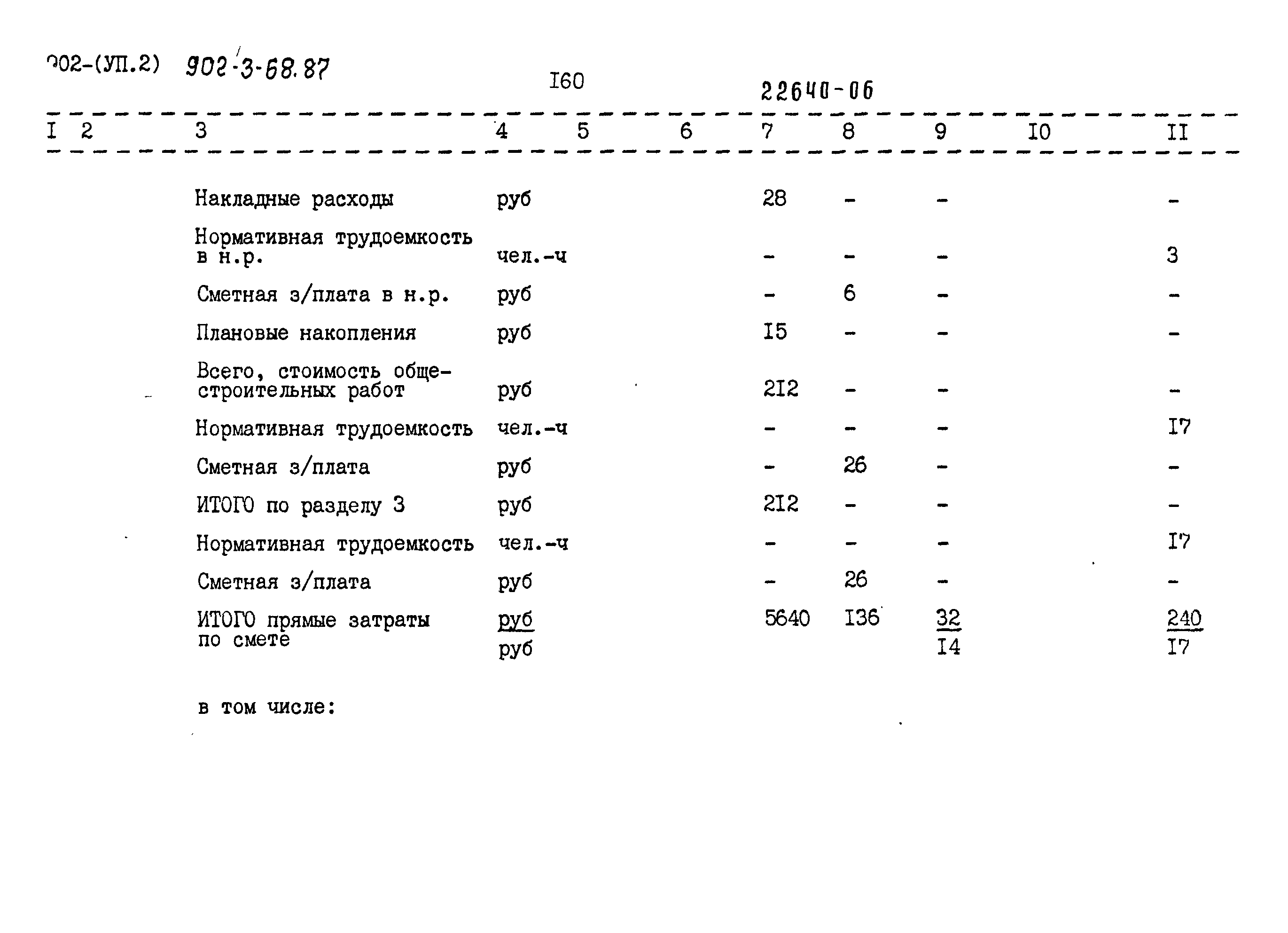 Типовой проект 902-3-68.87