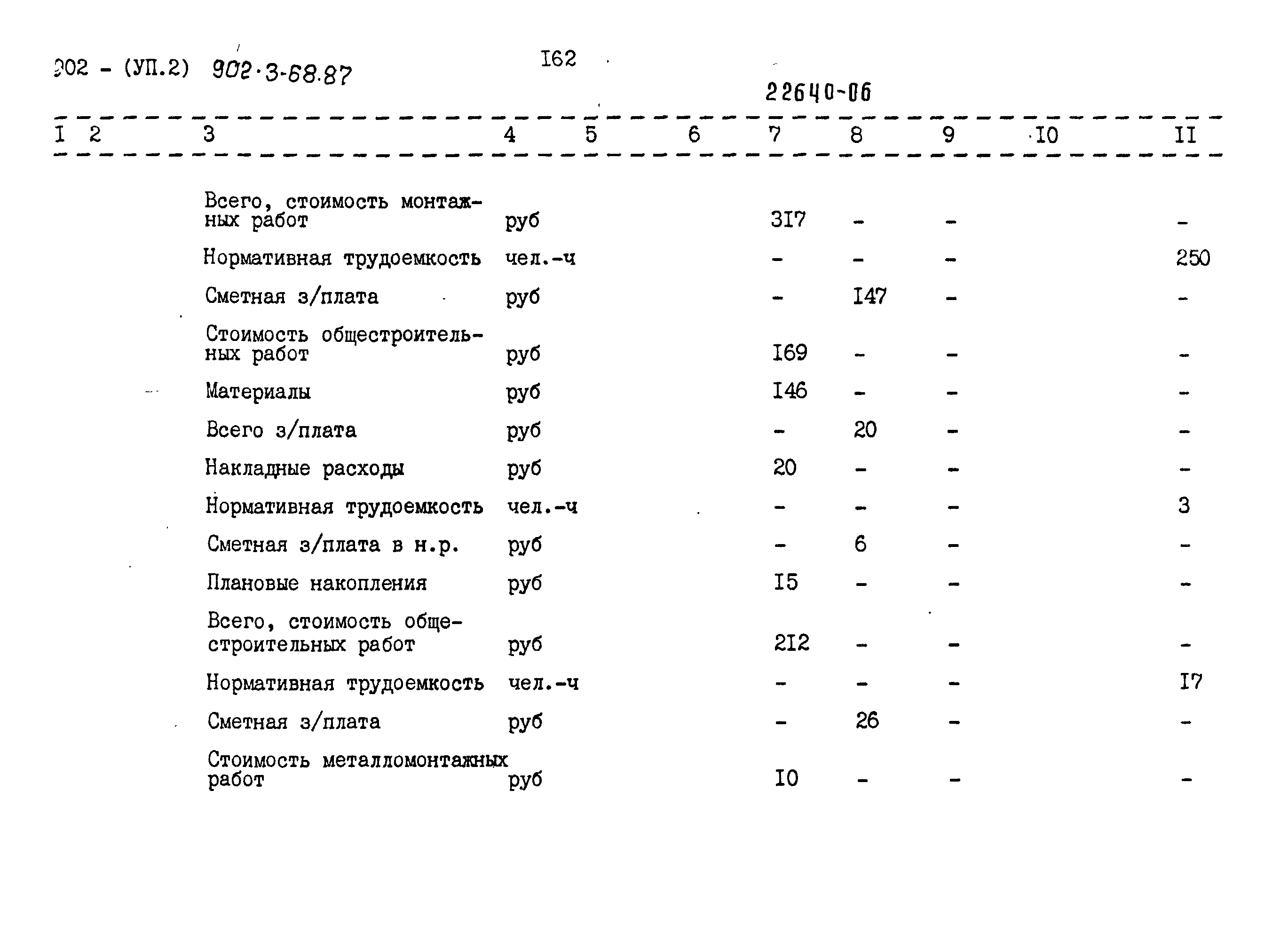 Типовой проект 902-3-68.87