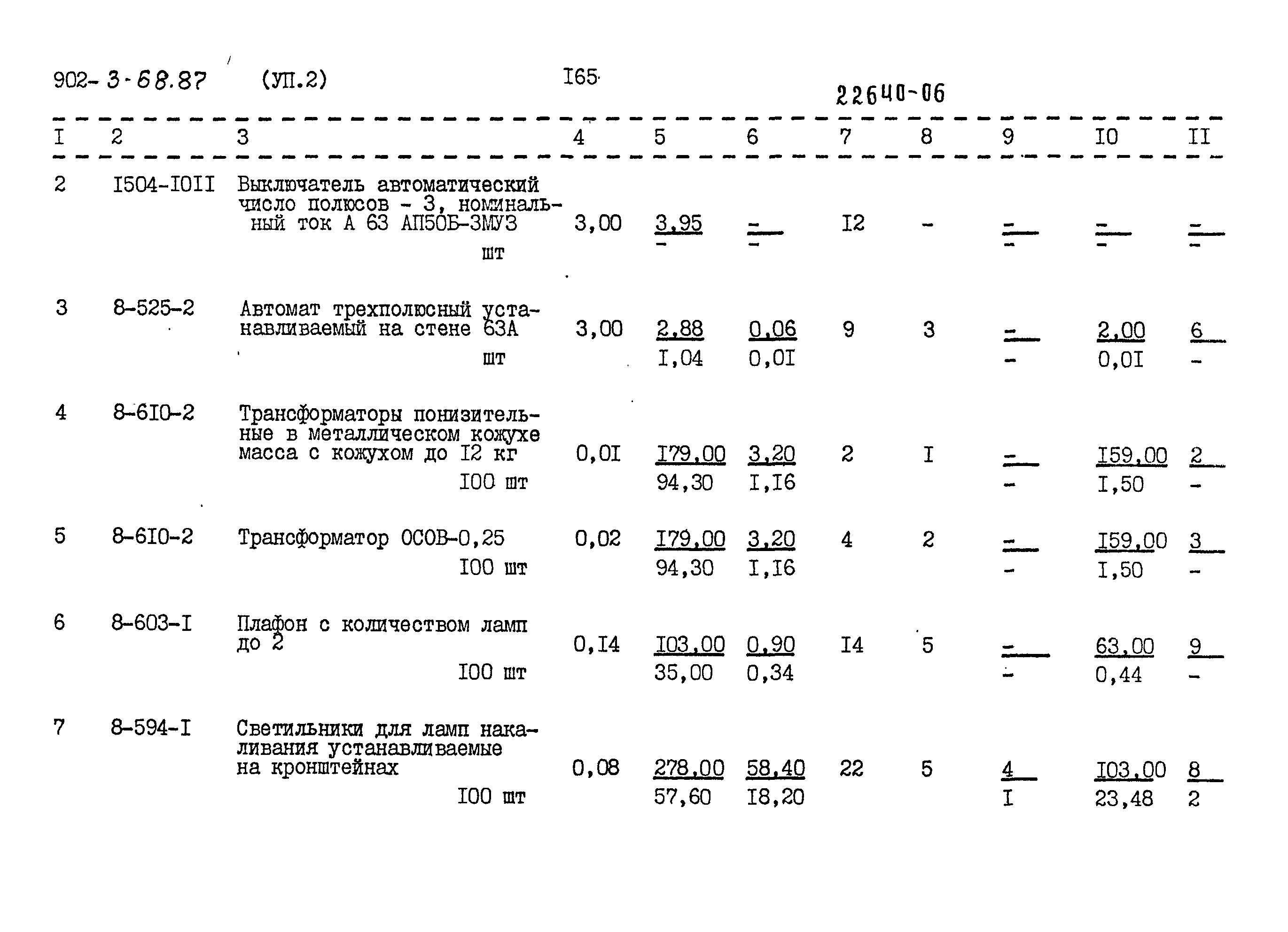 Типовой проект 902-3-68.87