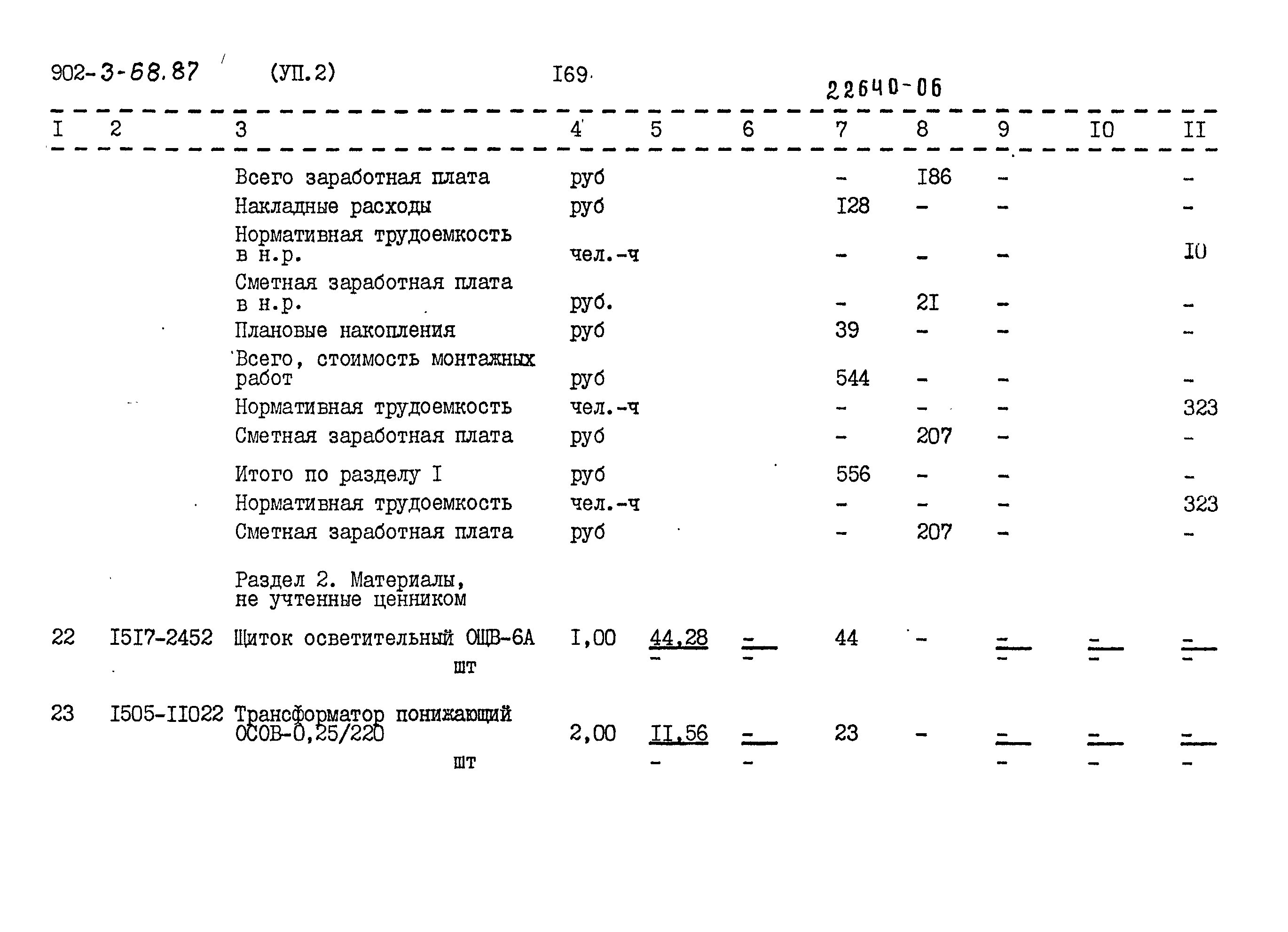 Типовой проект 902-3-68.87