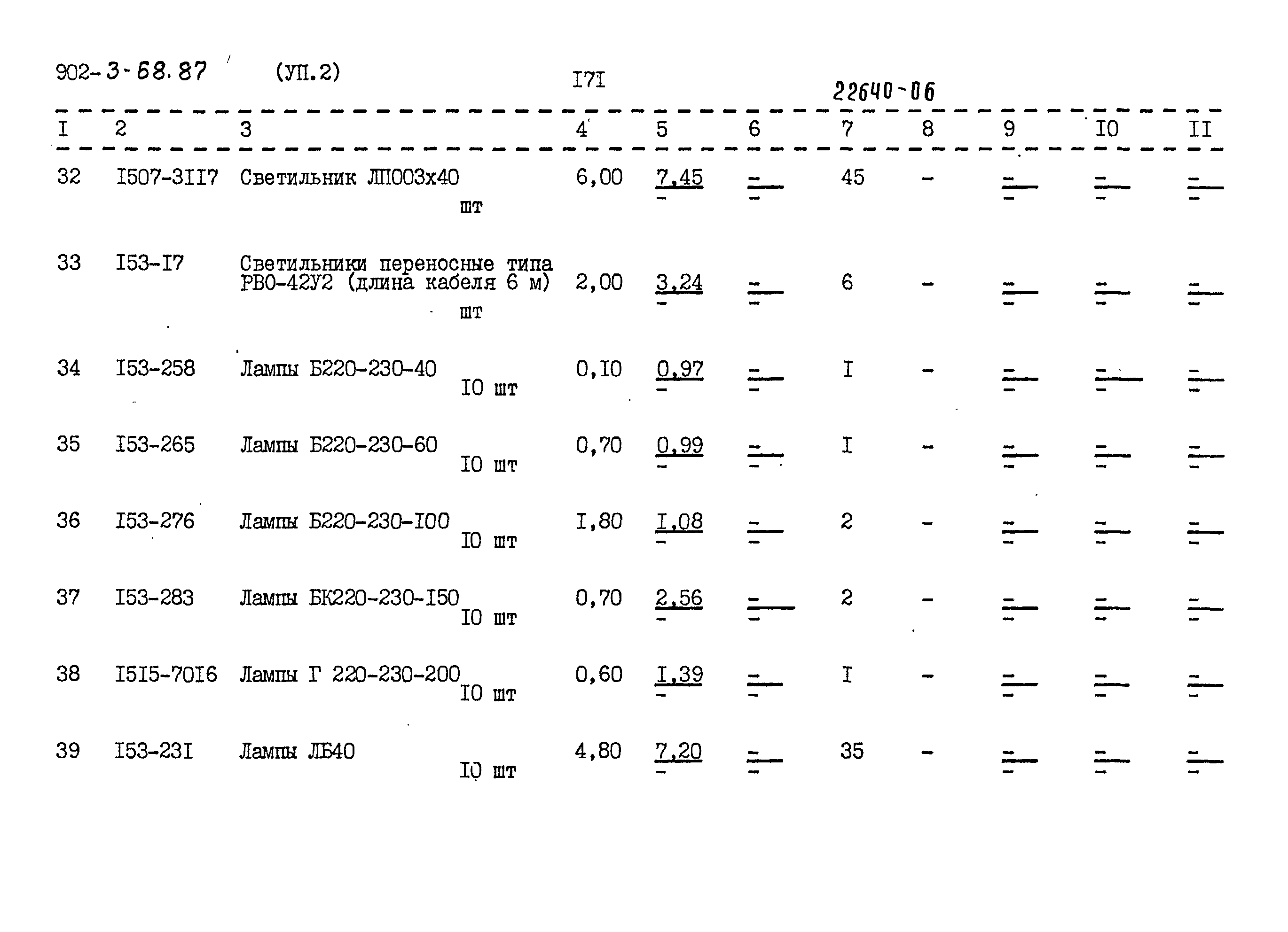 Типовой проект 902-3-68.87