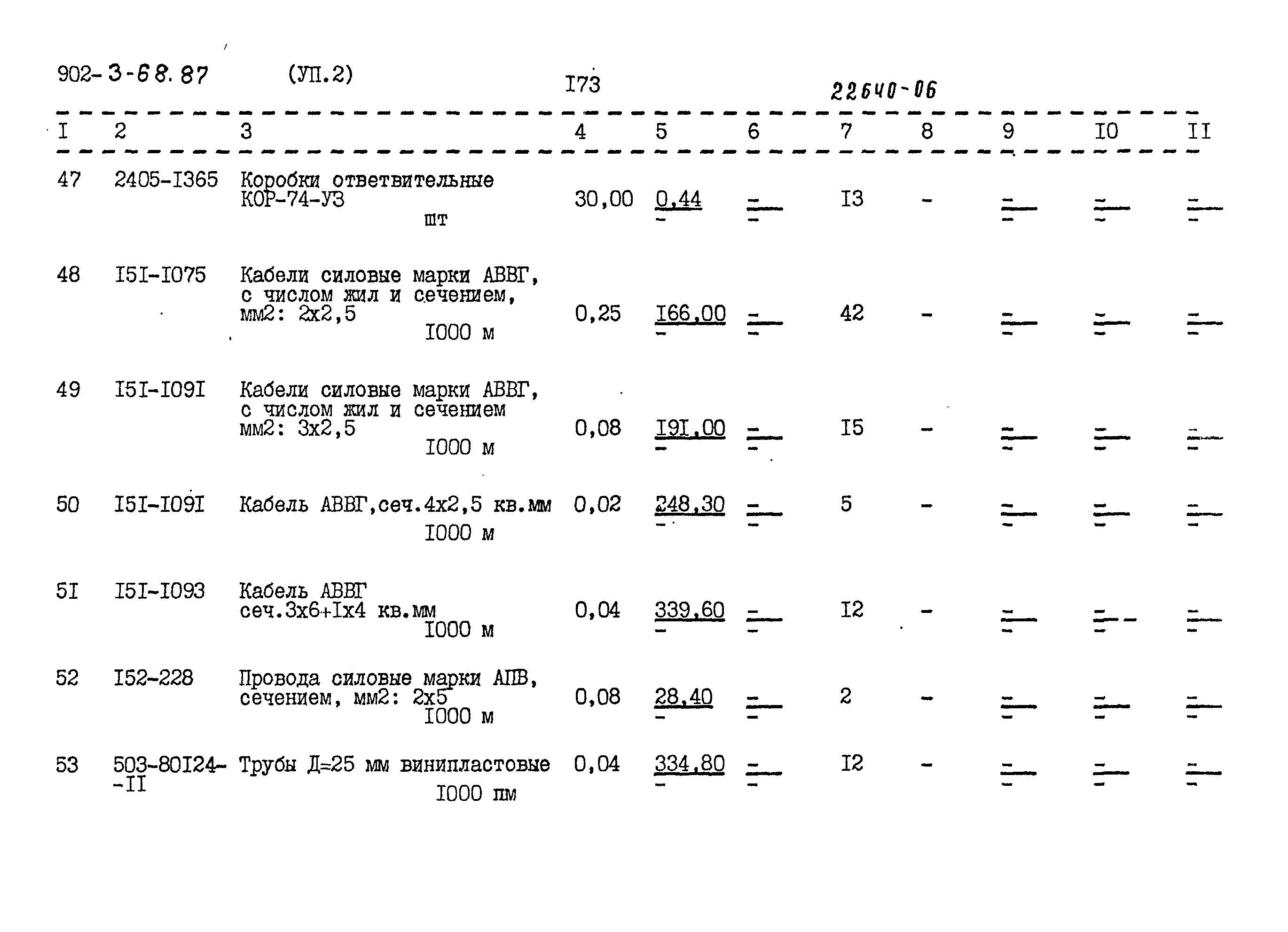 Типовой проект 902-3-68.87