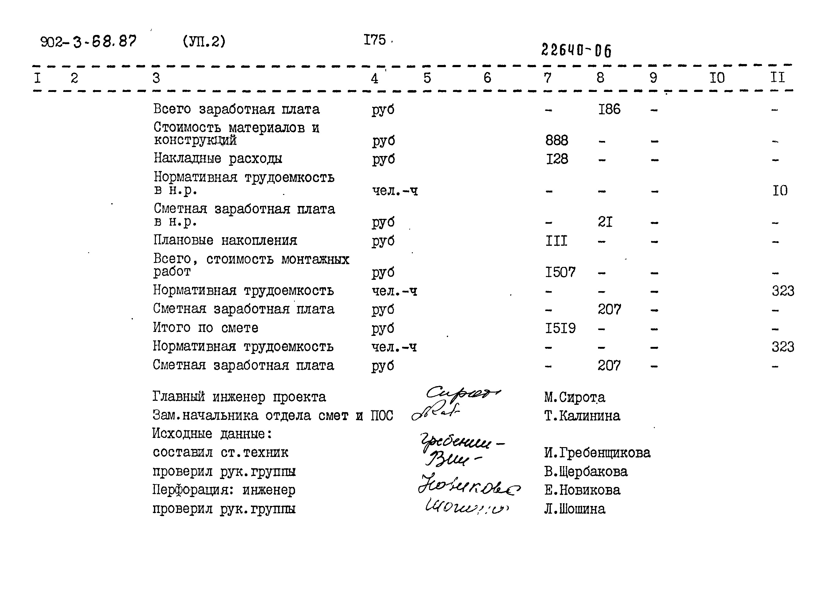 Типовой проект 902-3-68.87