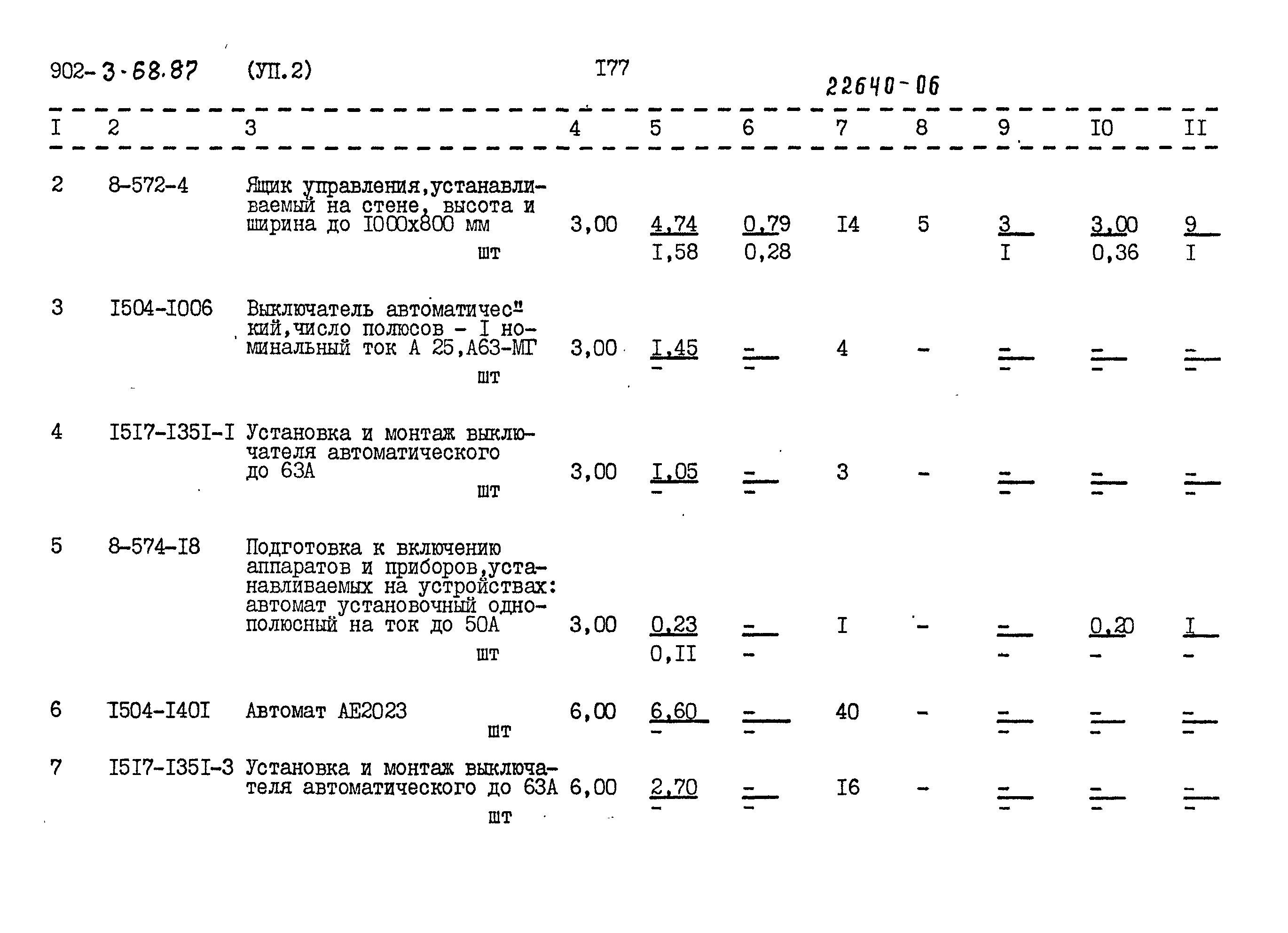 Типовой проект 902-3-68.87