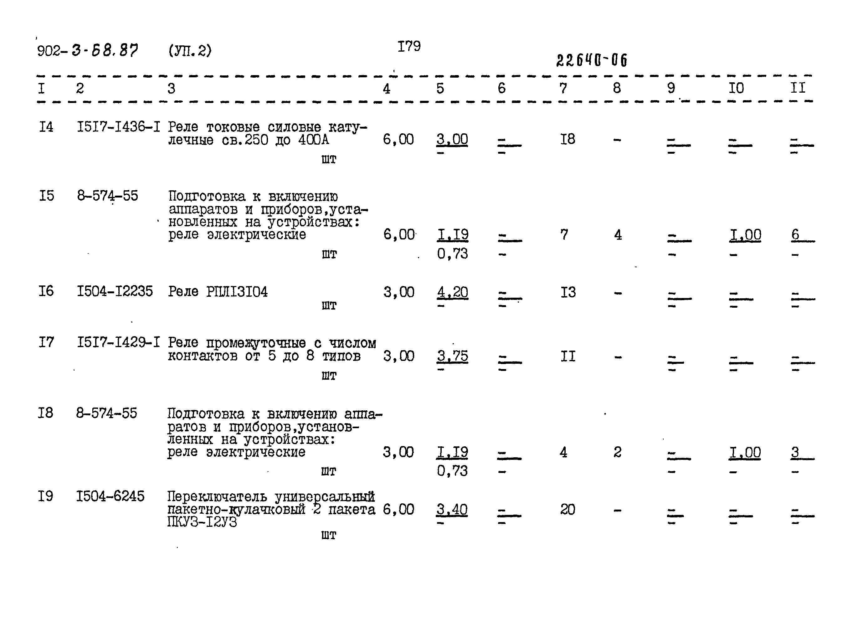 Типовой проект 902-3-68.87