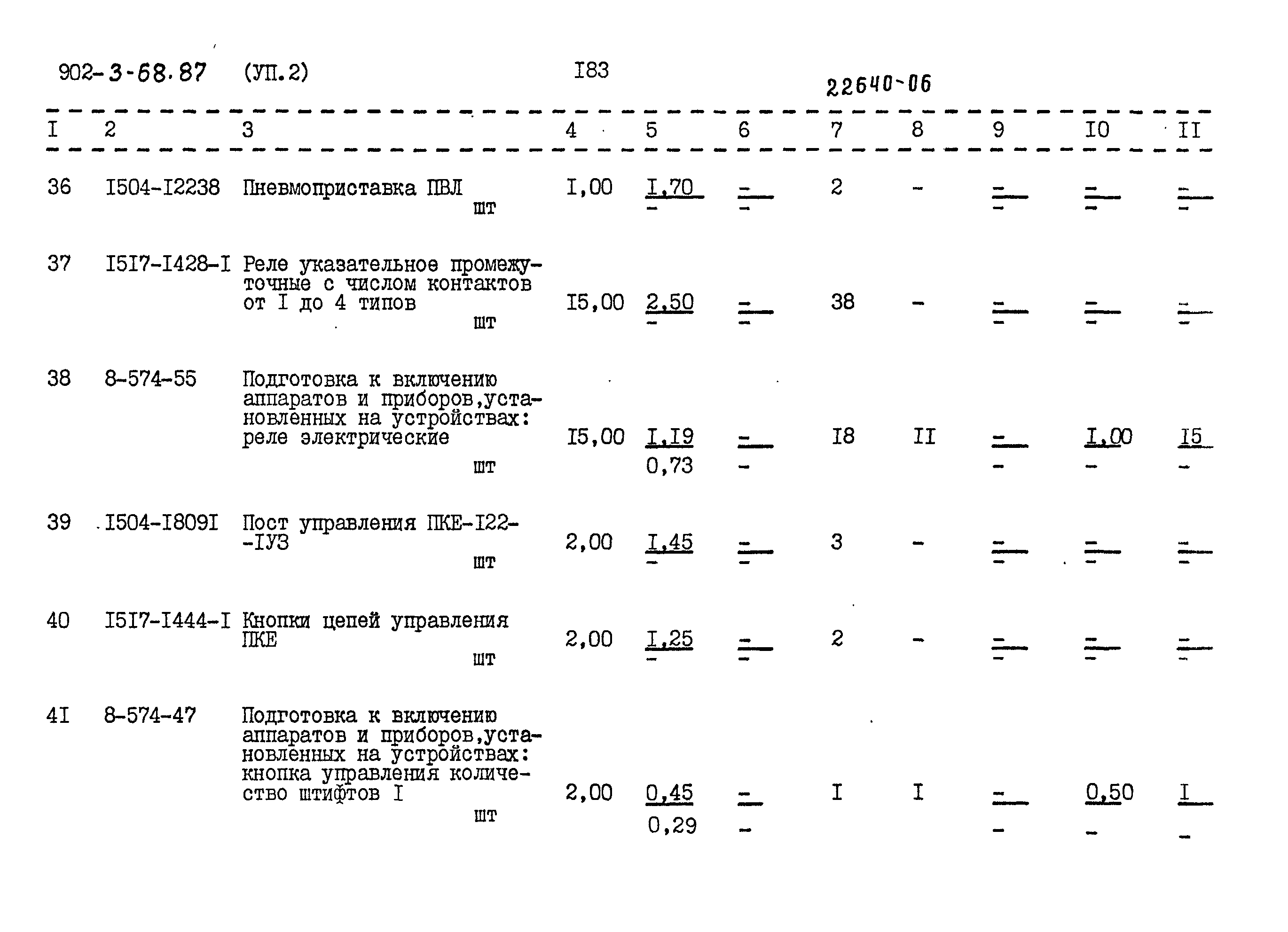 Типовой проект 902-3-68.87