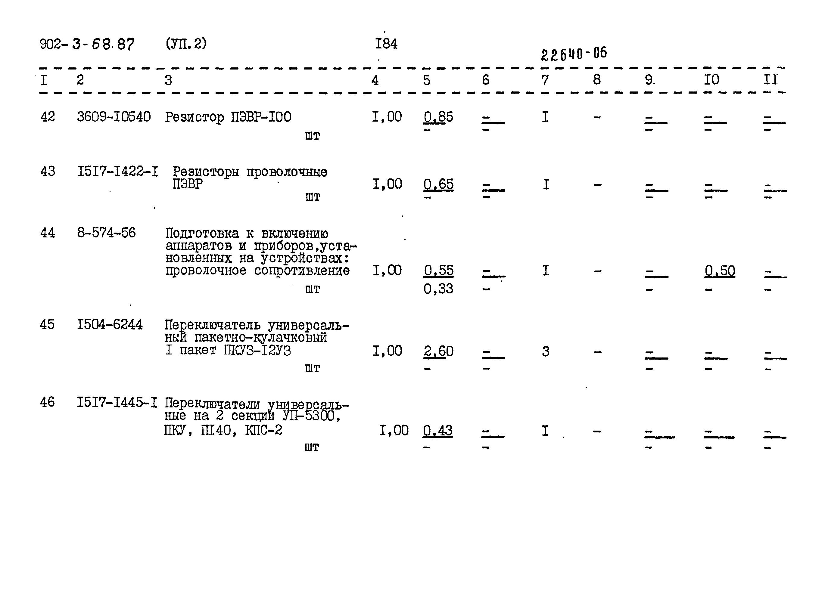 Типовой проект 902-3-68.87