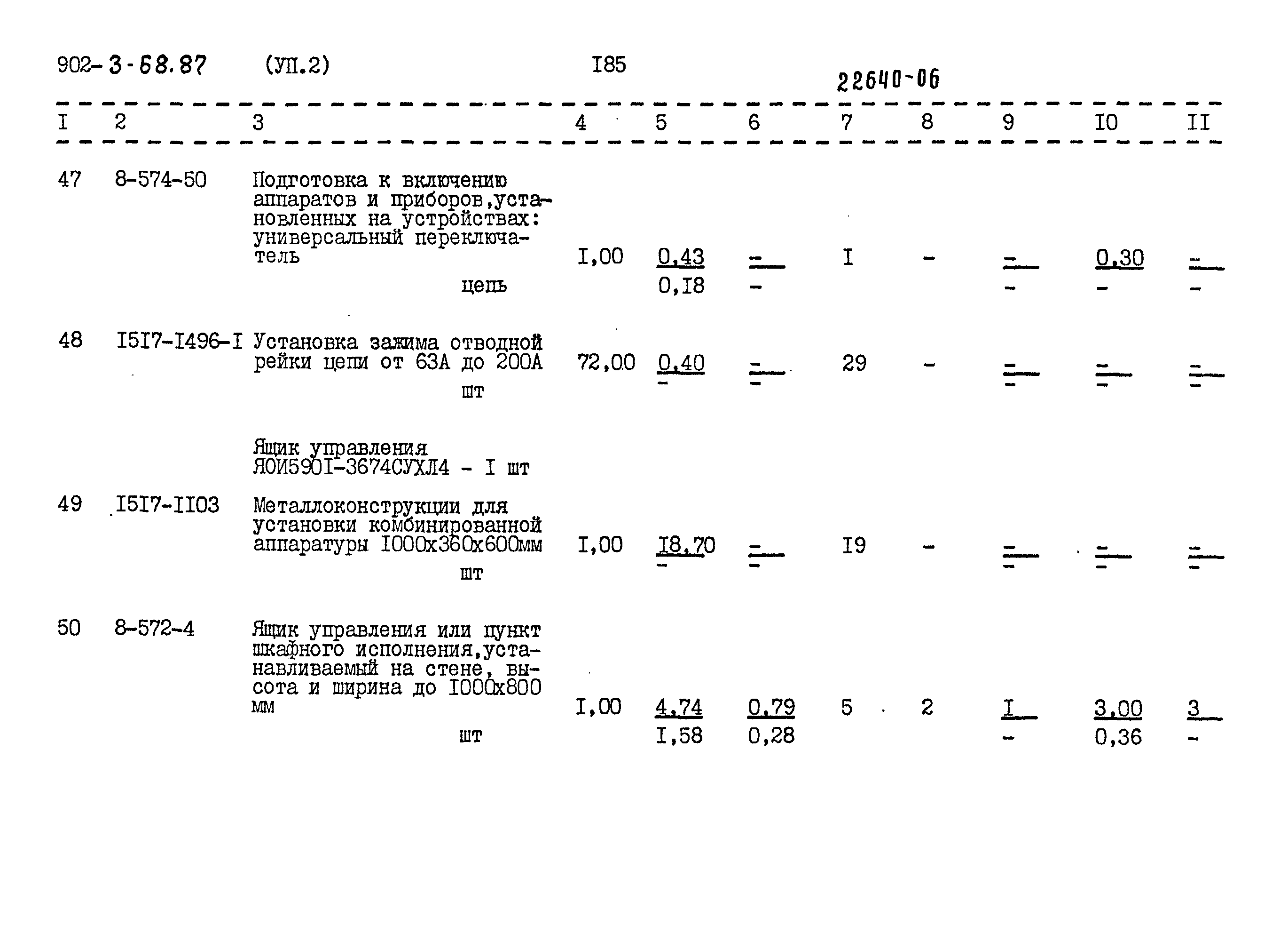Типовой проект 902-3-68.87