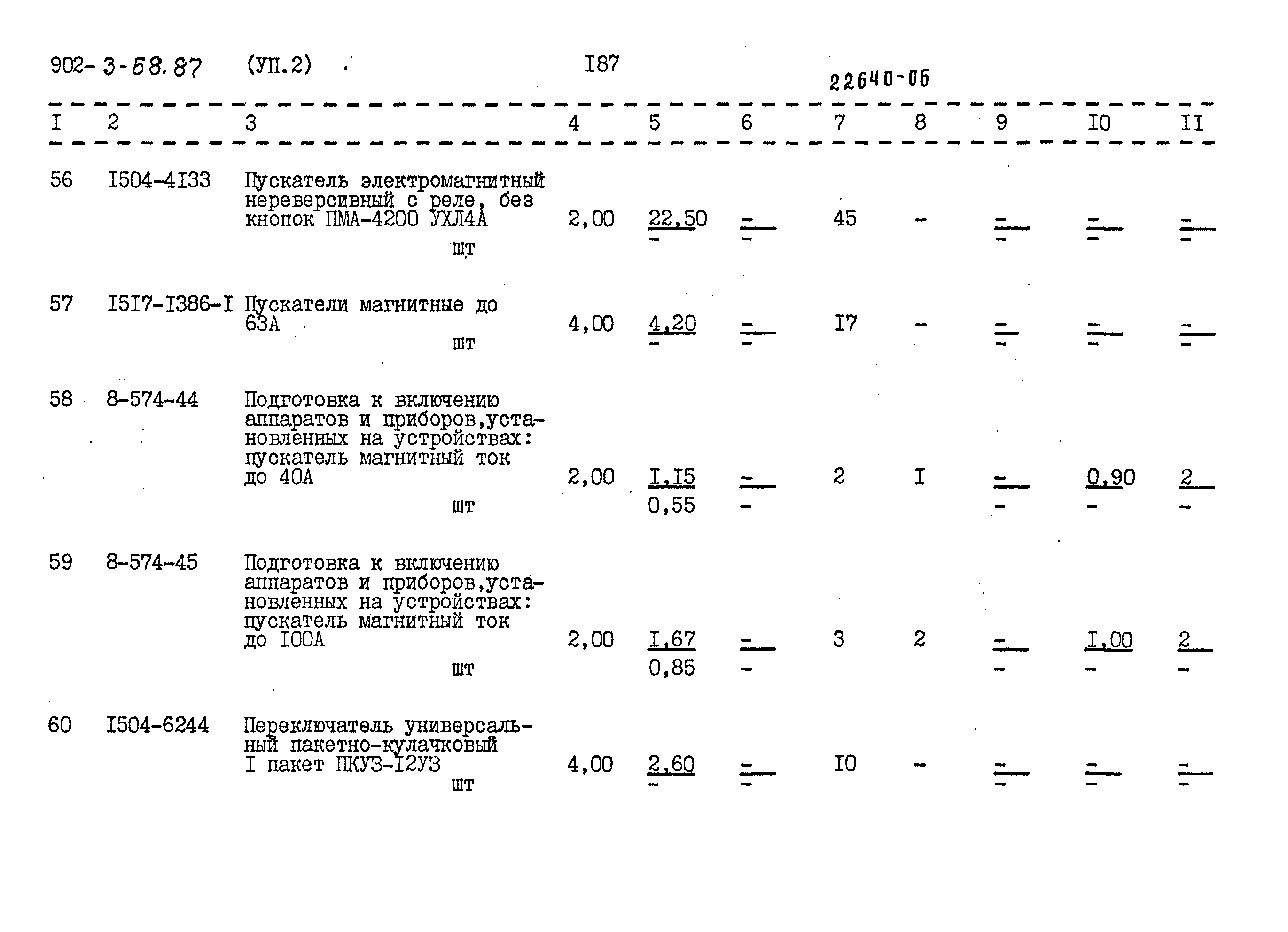 Типовой проект 902-3-68.87