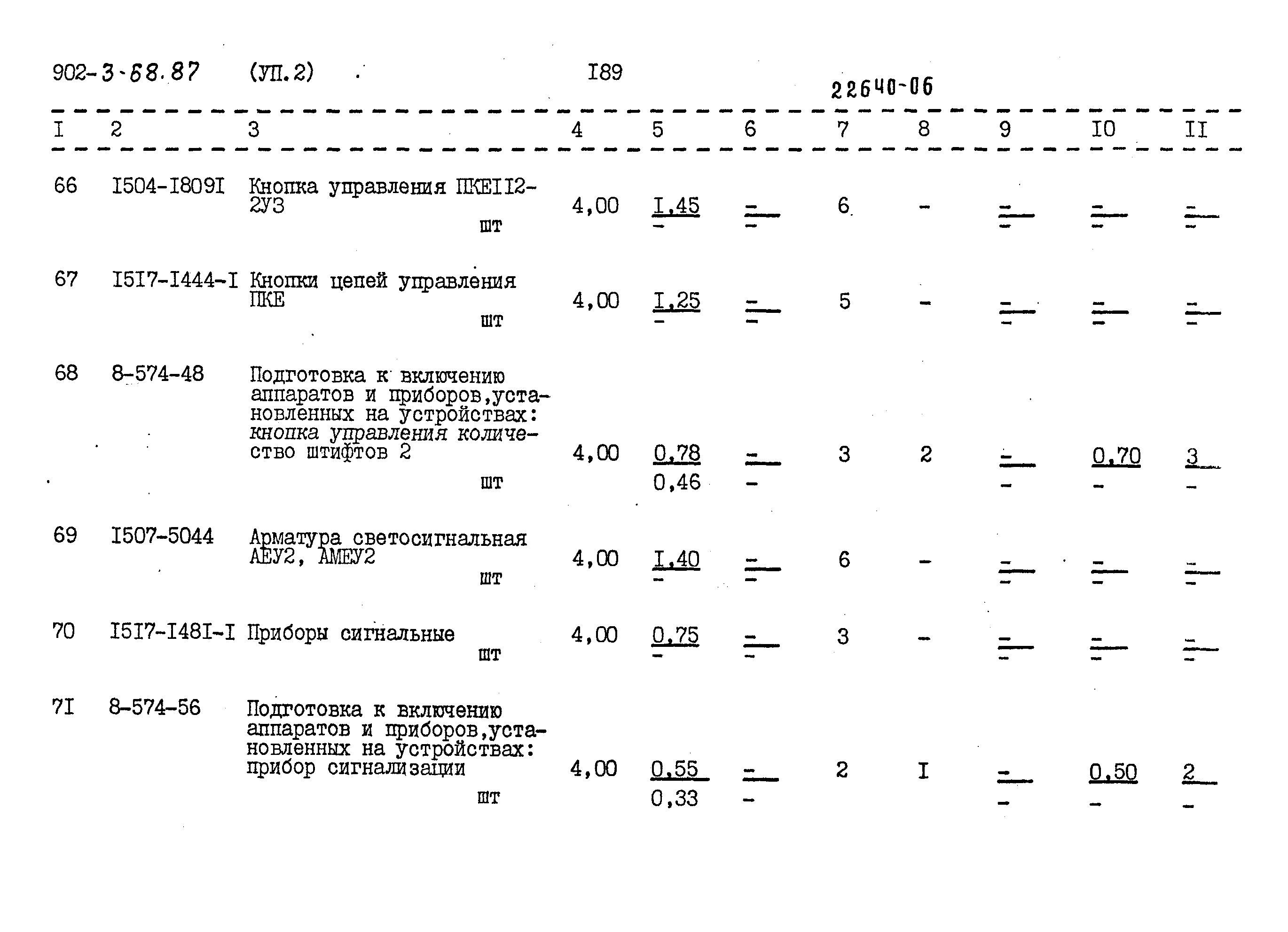 Типовой проект 902-3-68.87
