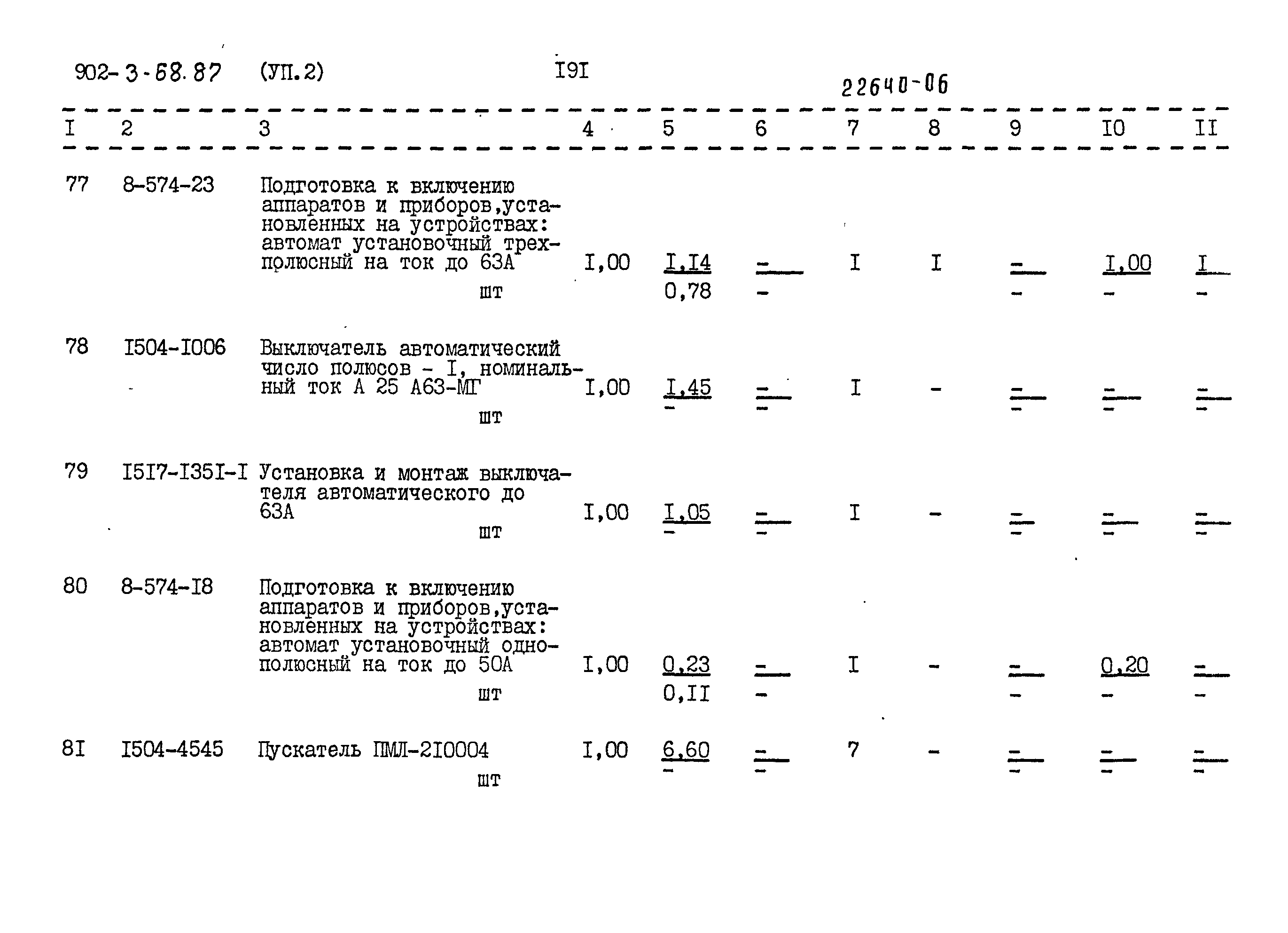 Типовой проект 902-3-68.87