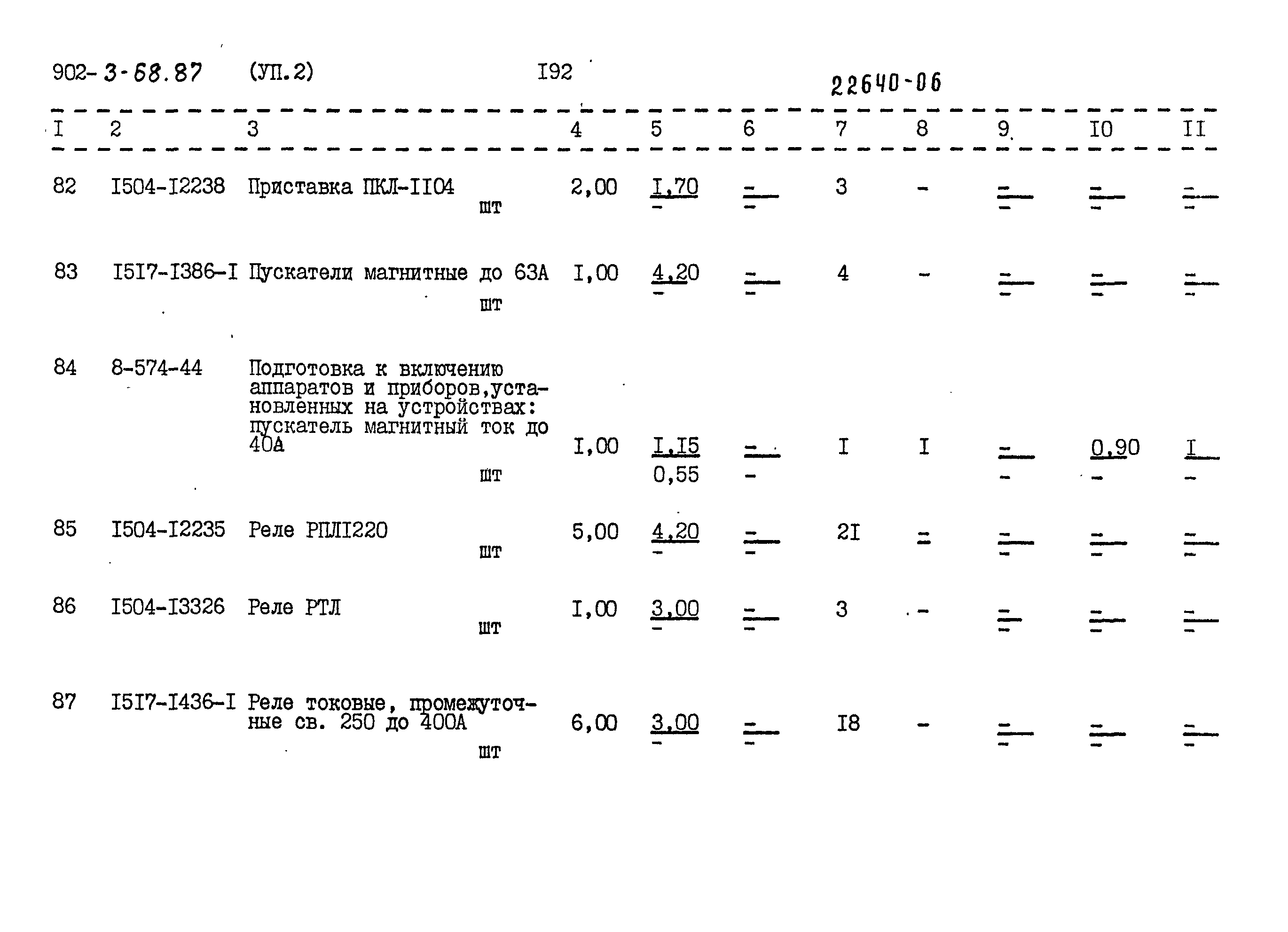 Типовой проект 902-3-68.87