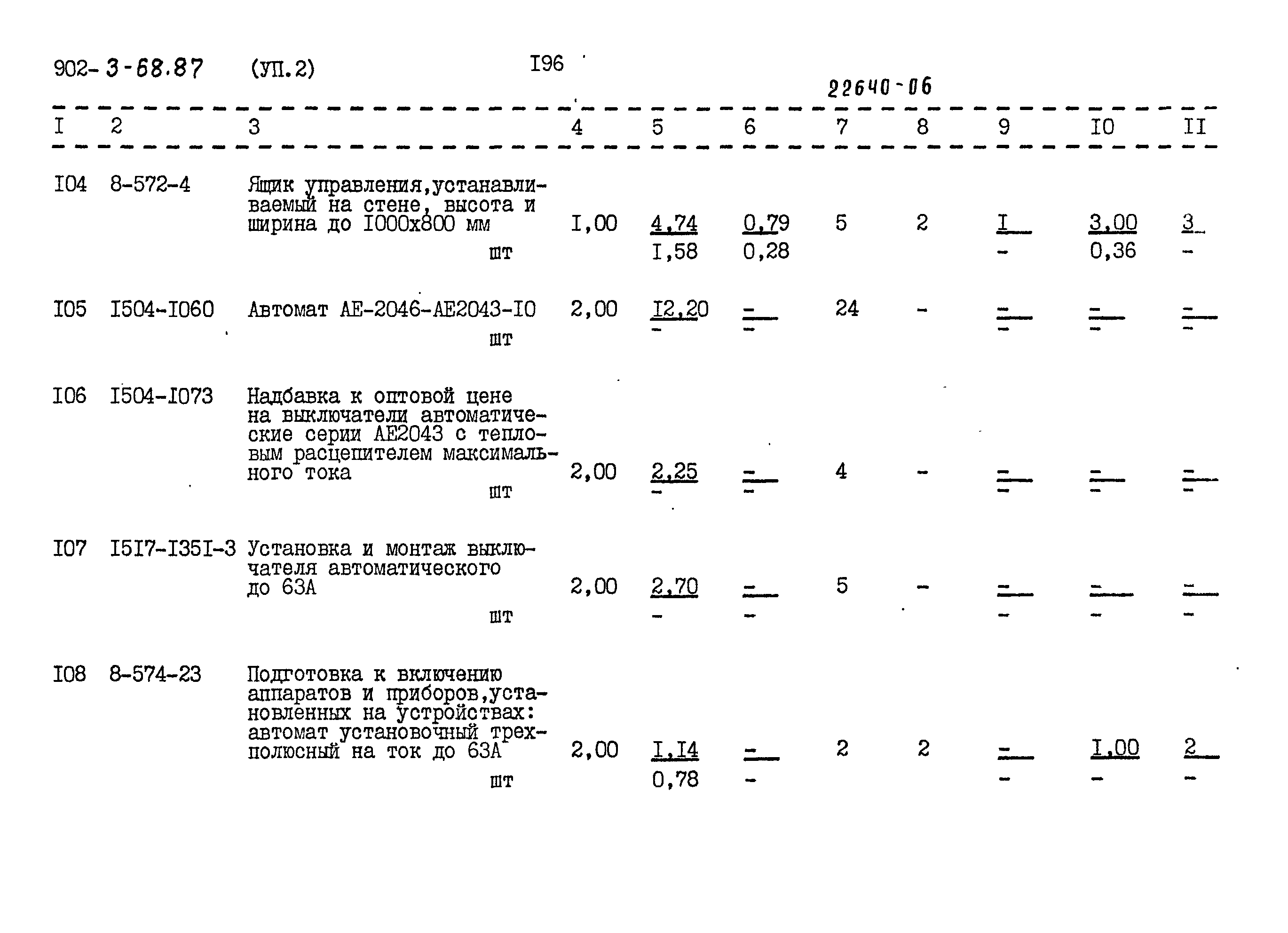 Типовой проект 902-3-68.87