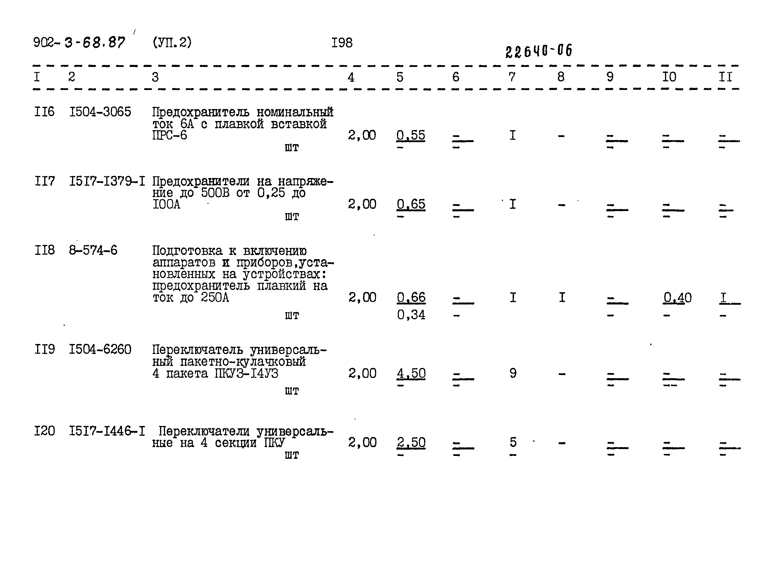 Типовой проект 902-3-68.87