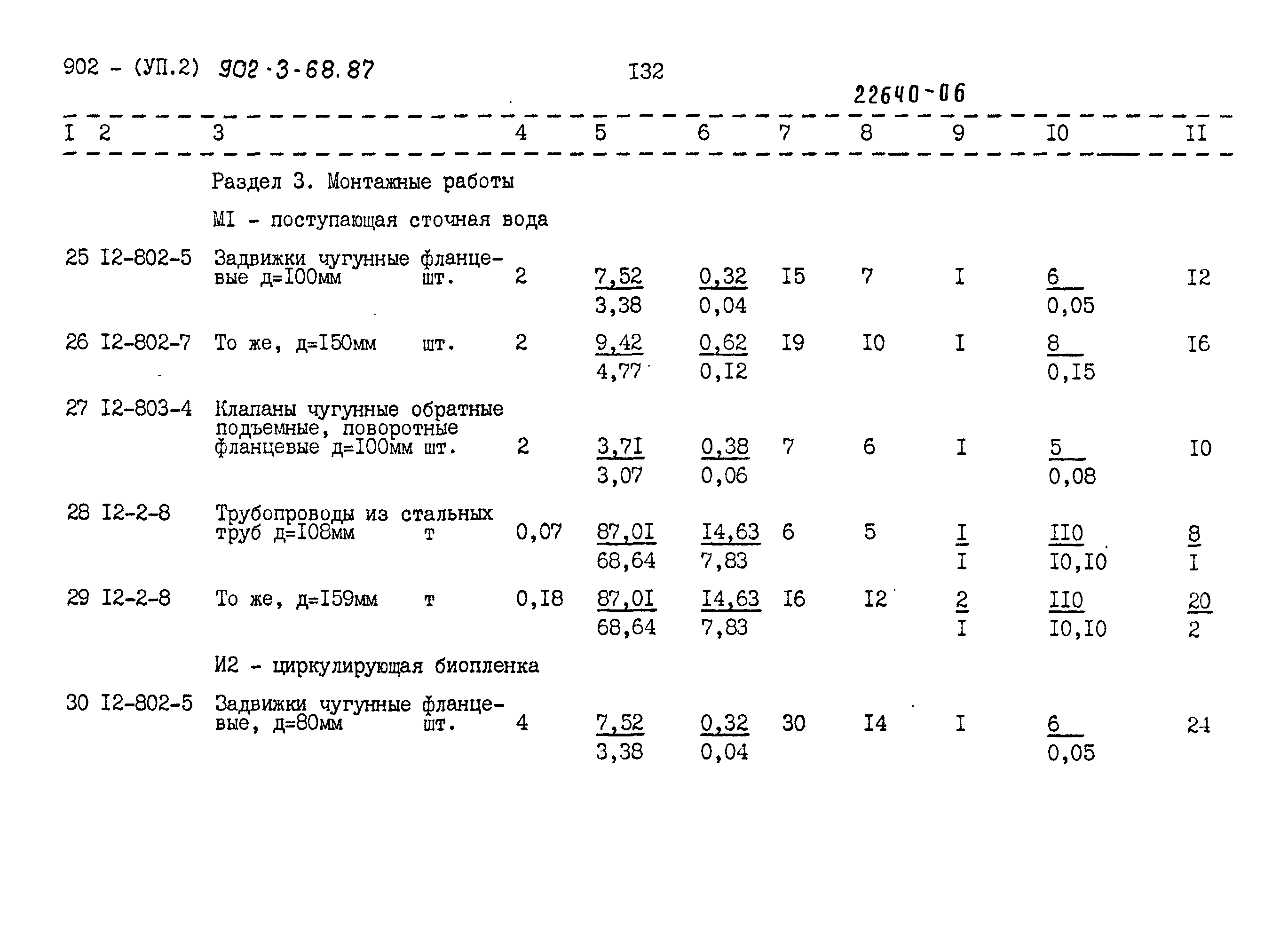 Типовой проект 902-3-68.87