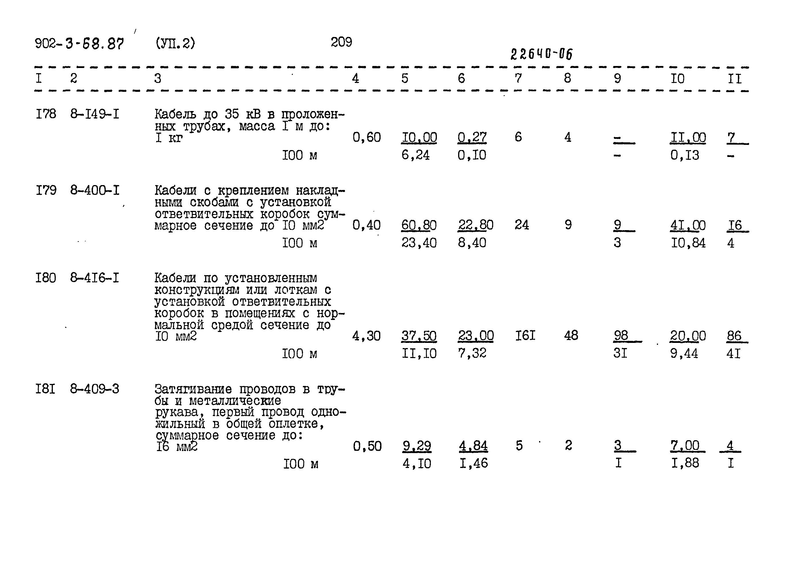 Типовой проект 902-3-68.87