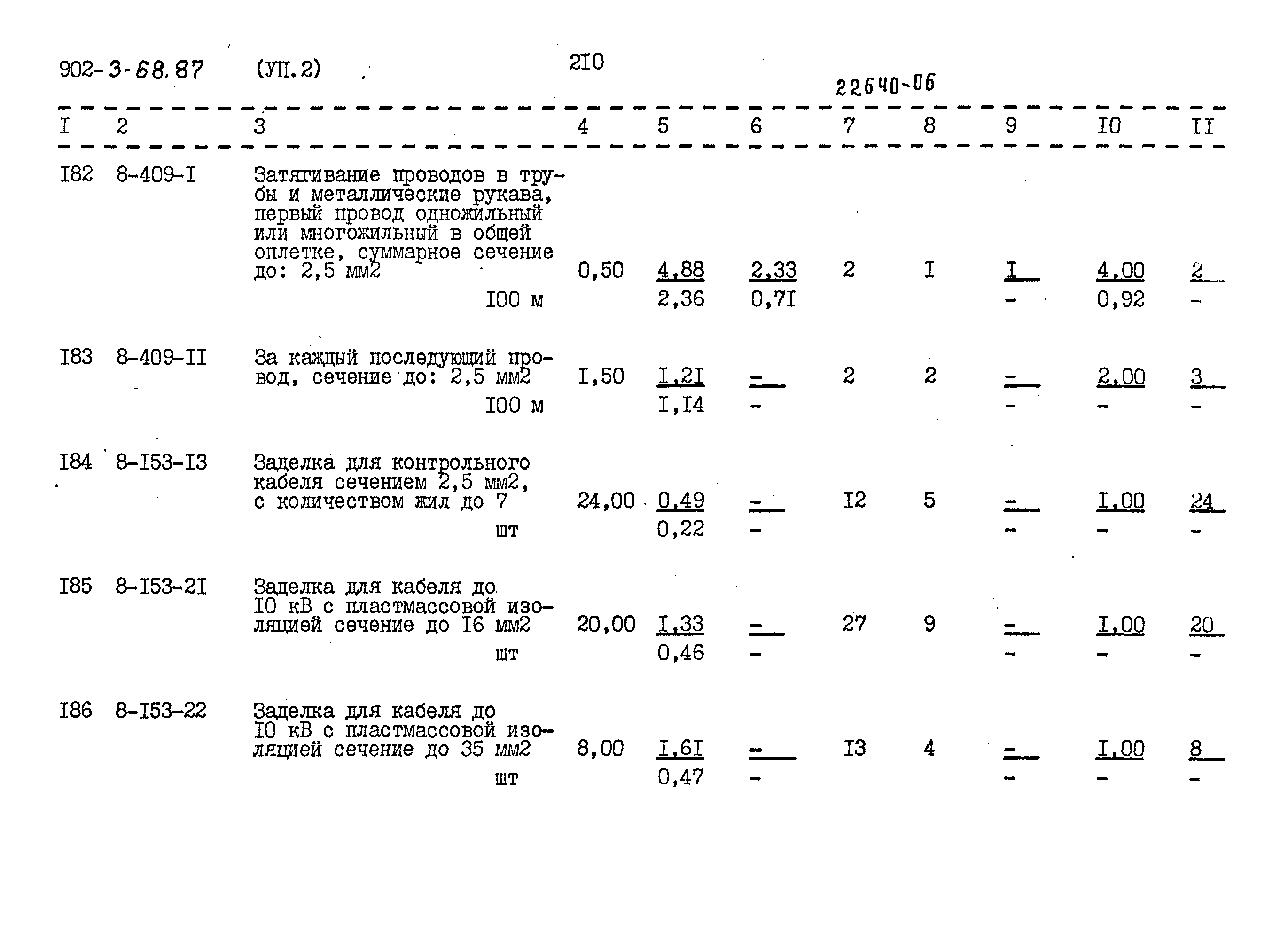 Типовой проект 902-3-68.87