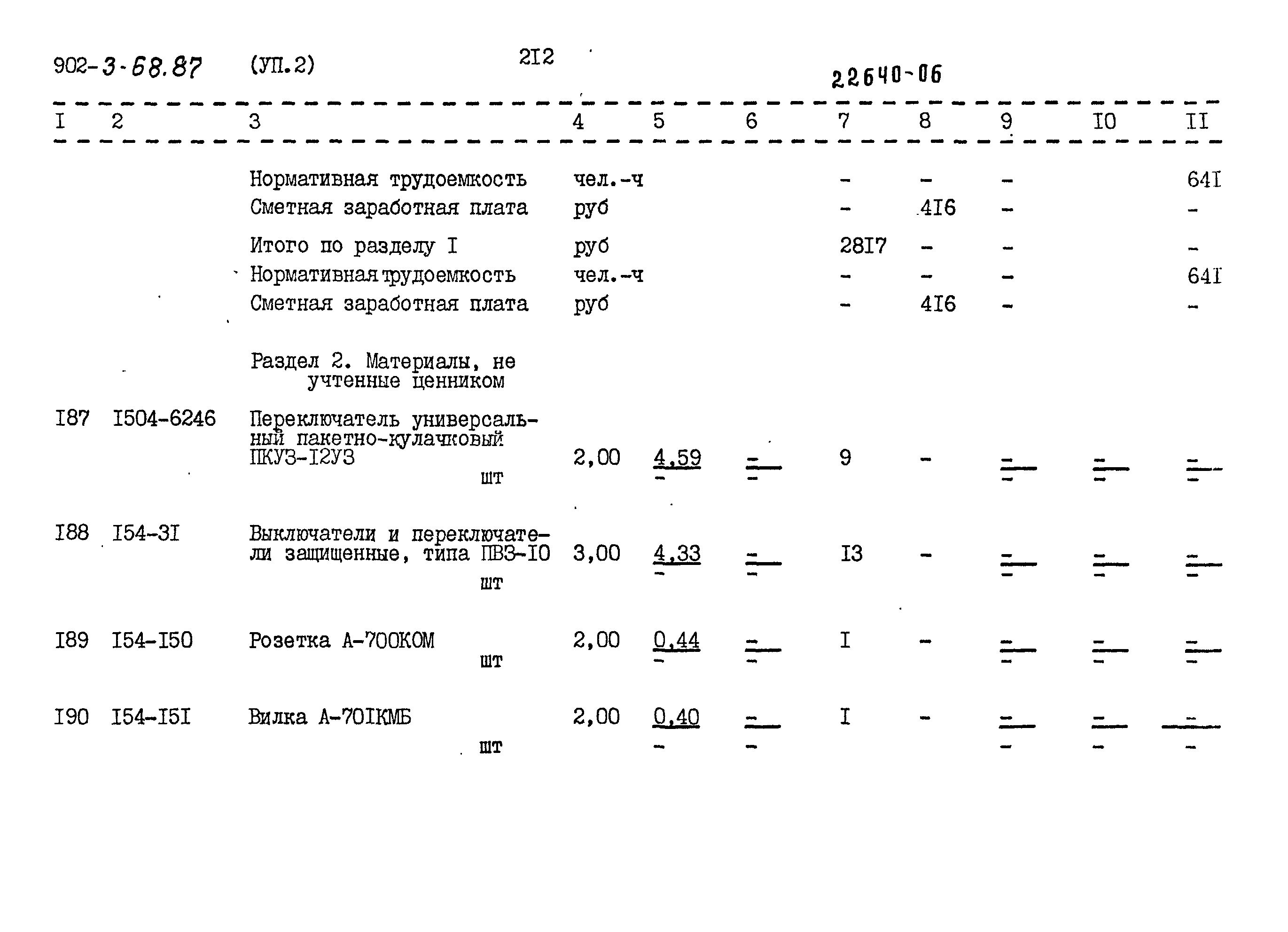 Типовой проект 902-3-68.87