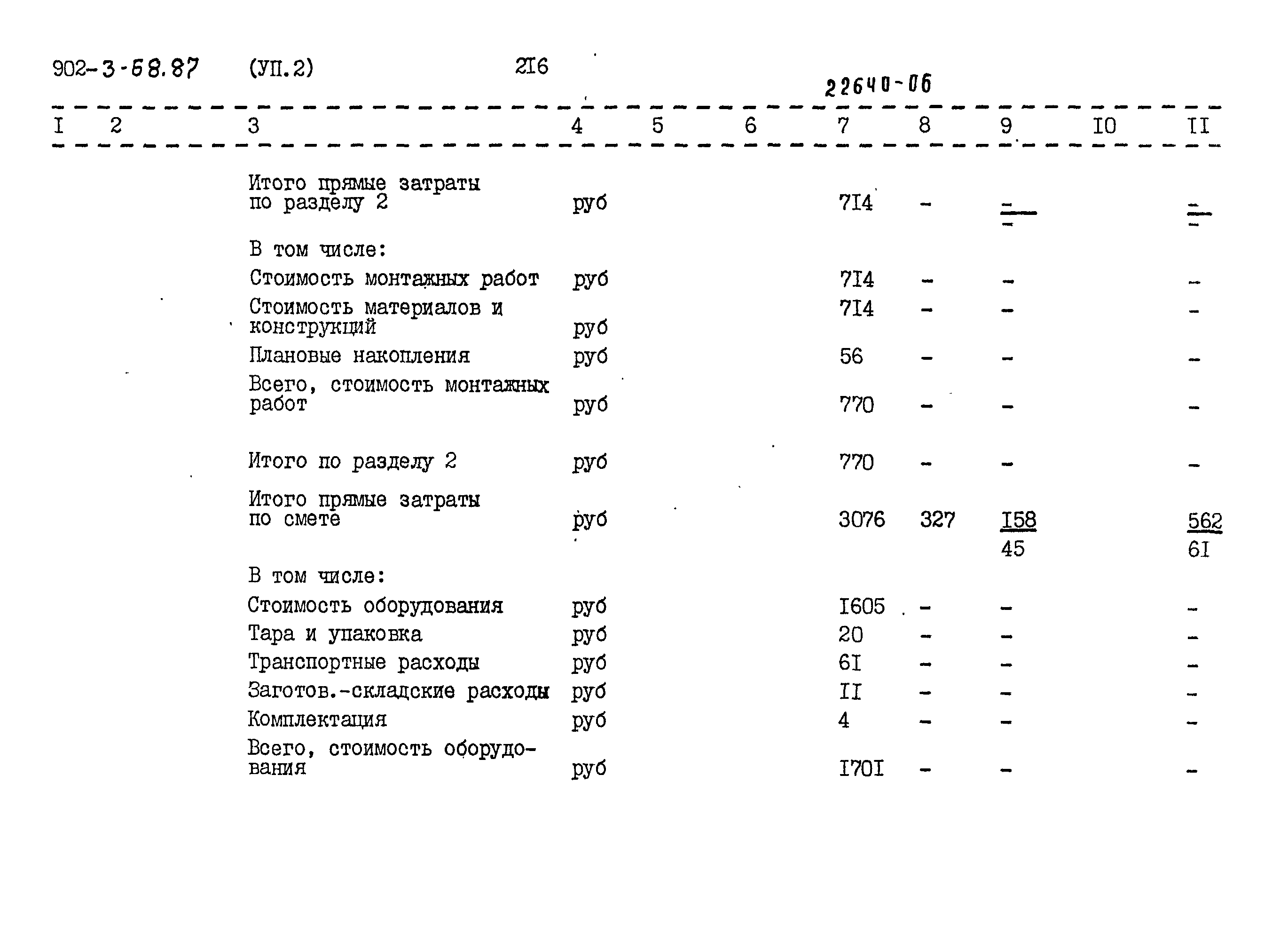 Типовой проект 902-3-68.87
