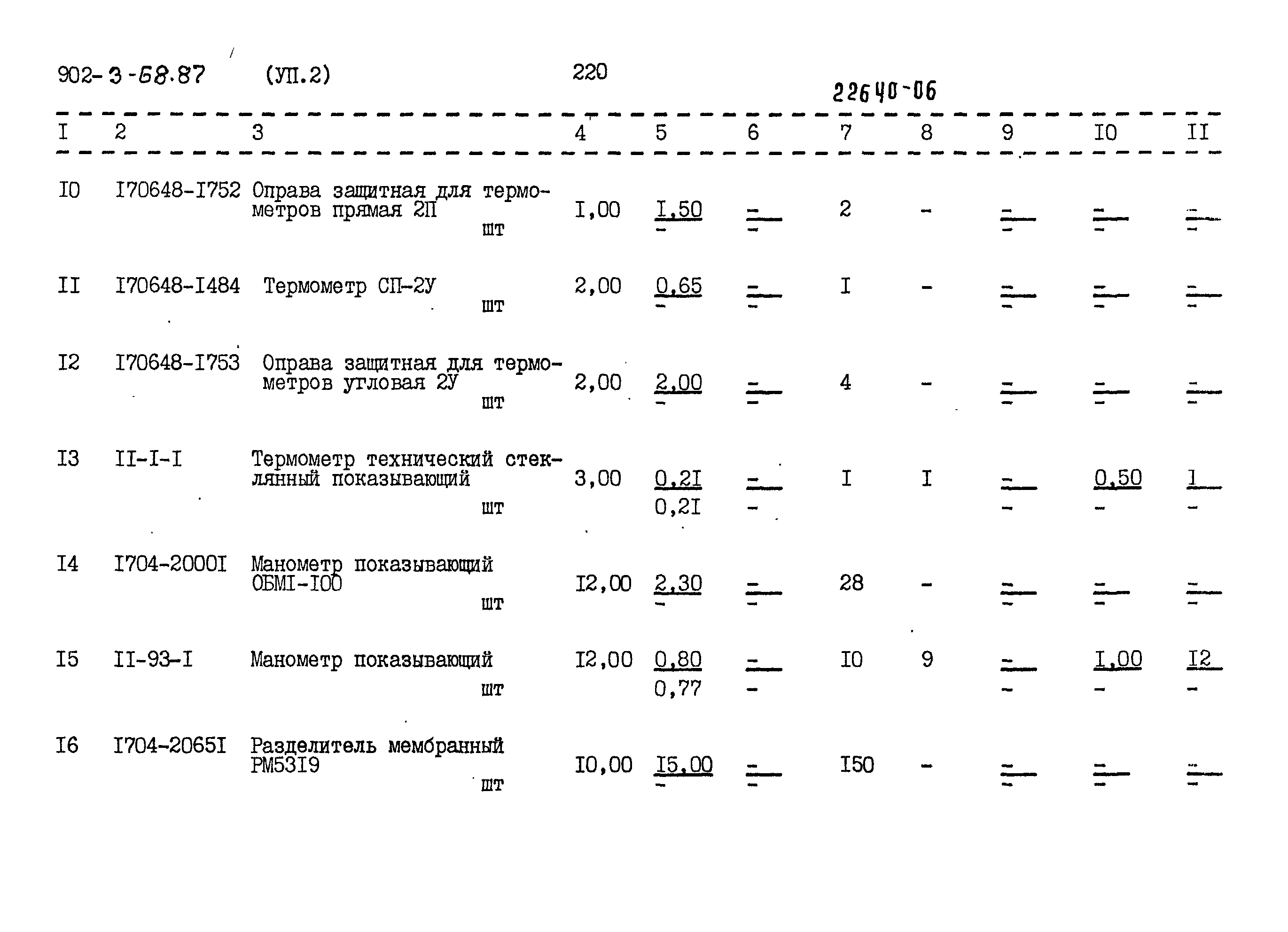 Типовой проект 902-3-68.87