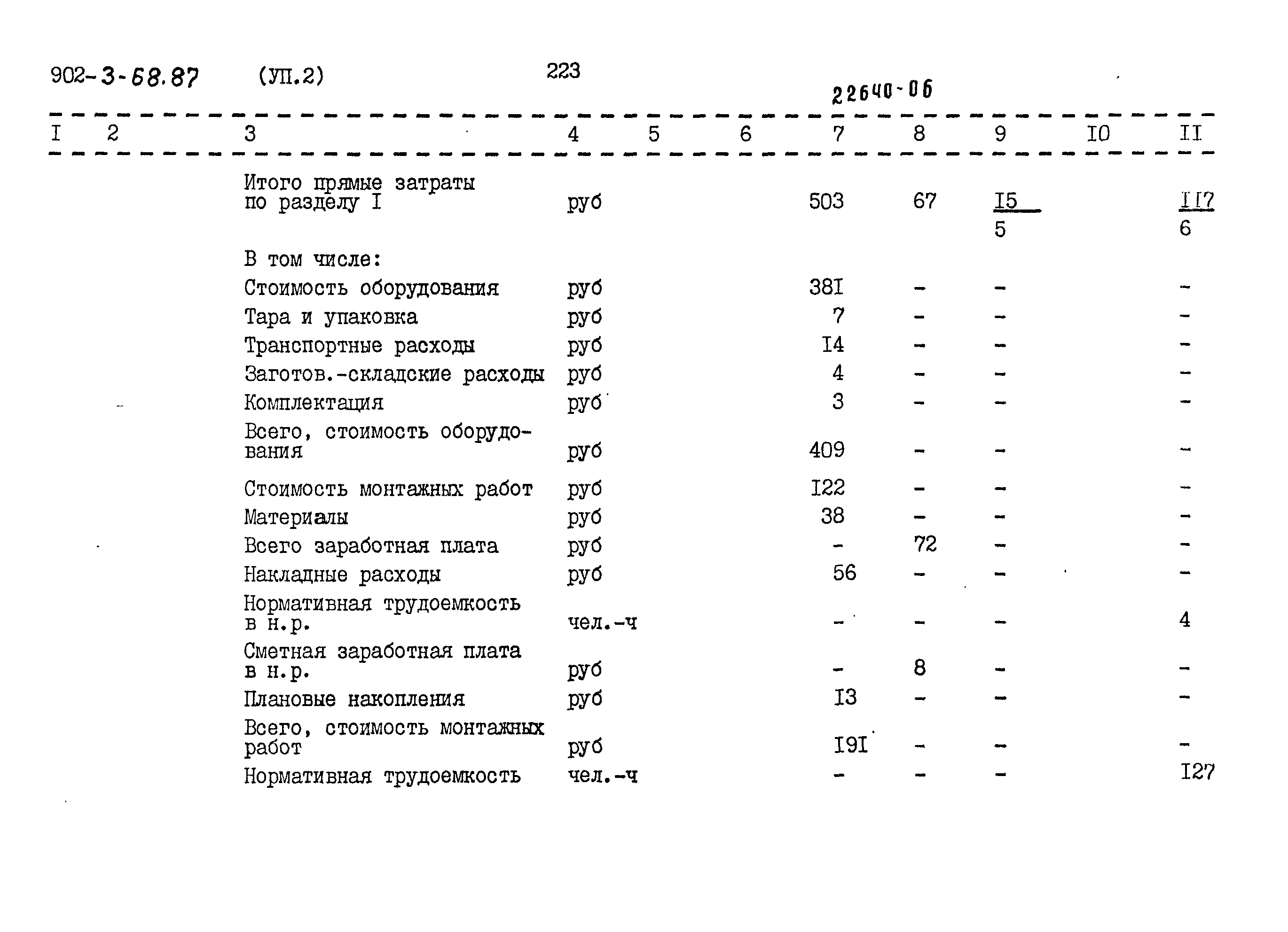 Типовой проект 902-3-68.87